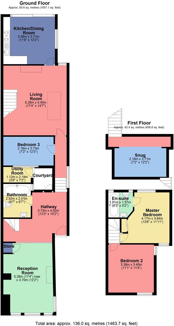 3 Bedrooms End terrace house for sale in High Street, Bushey WD23