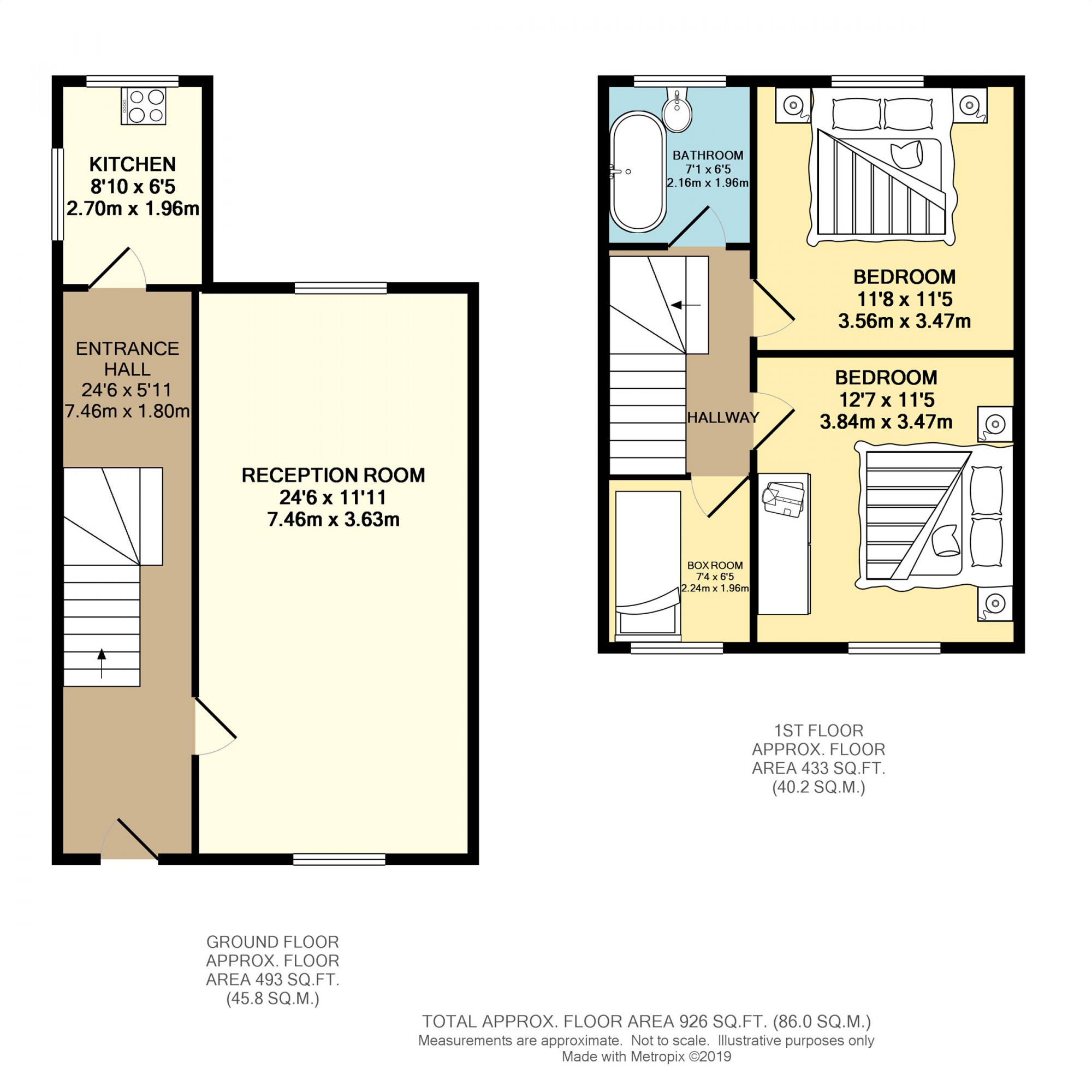 3 Bedrooms Terraced house for sale in Burnham Gardens, Hounslow, Middlesex TW4