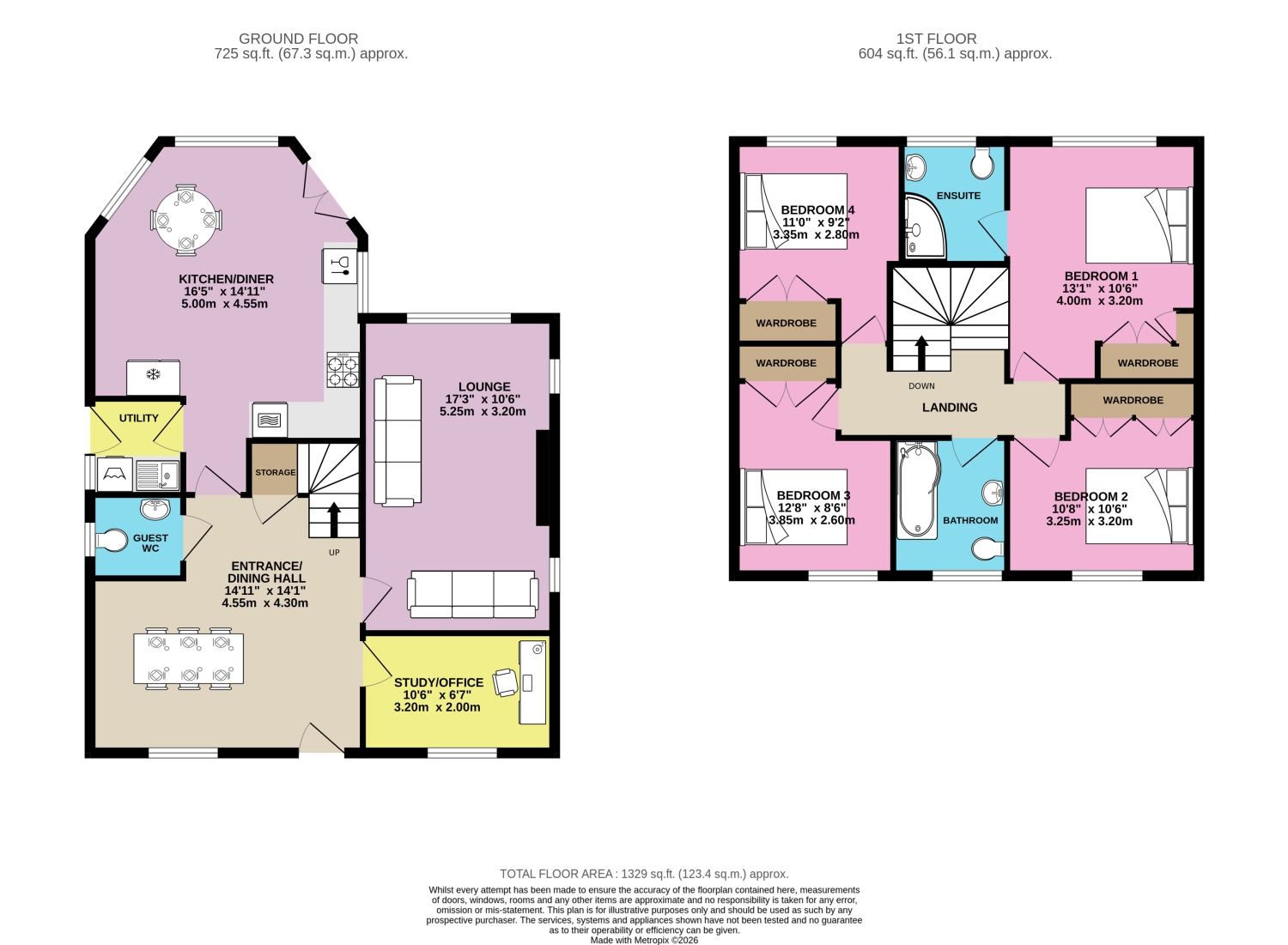Sycamore House, Westhill, Uttoxeter floorplan