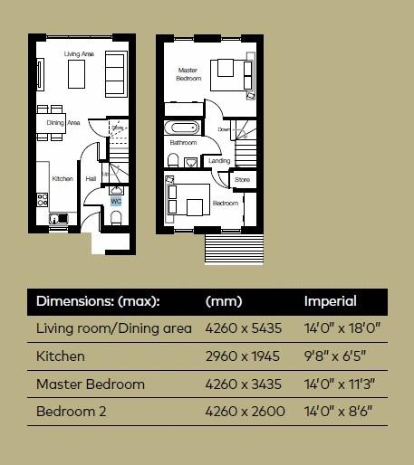 2 Bedrooms Terraced house for sale in Plot Three Talbot Mews, Newcastle Road, Market Drayton TF9