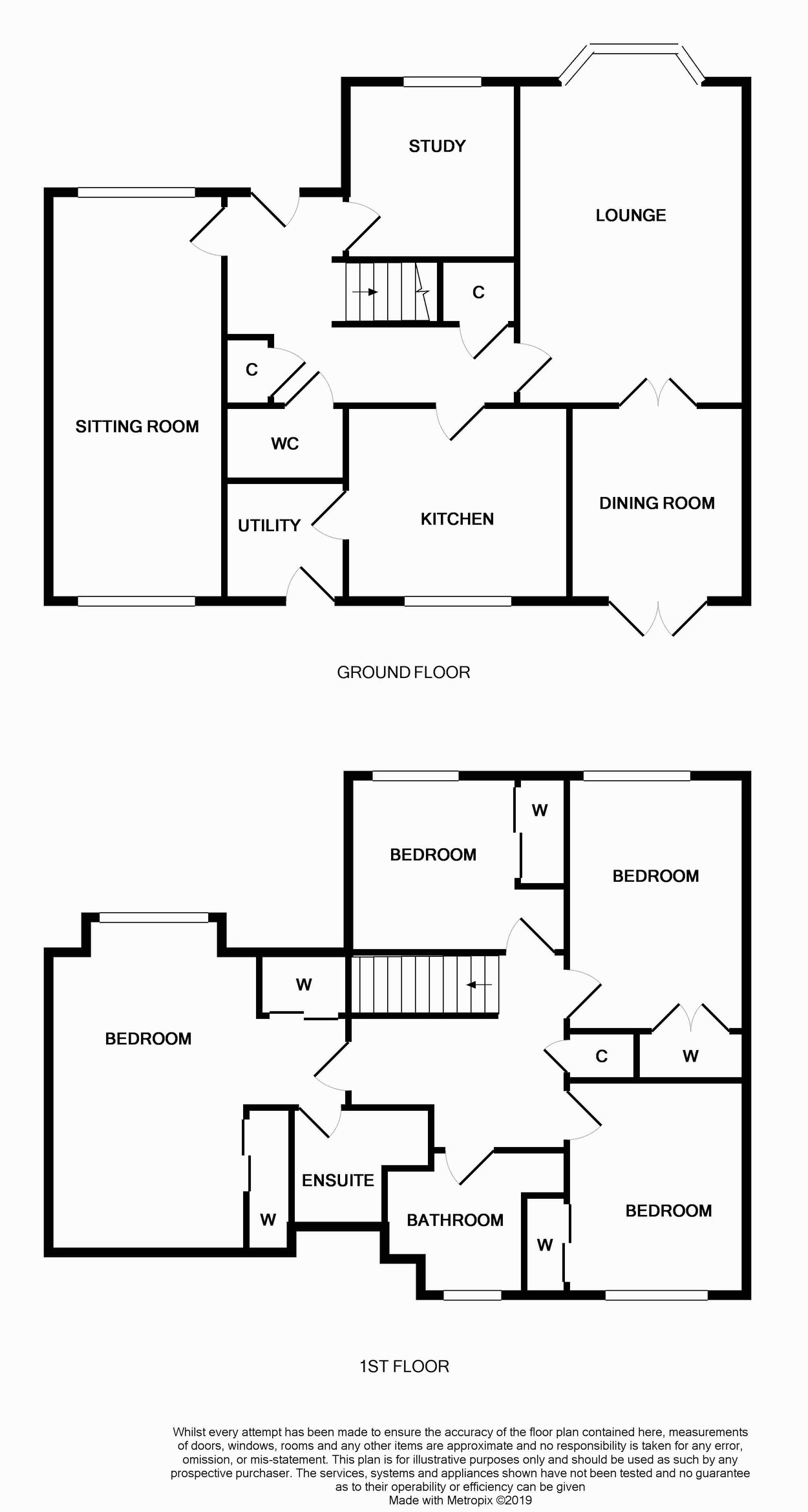 4 Bedrooms Detached house for sale in Oakbank Road, Perth PH1