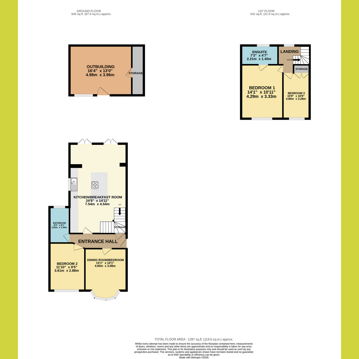 67, Somerset Avenue, Rochford floorplan