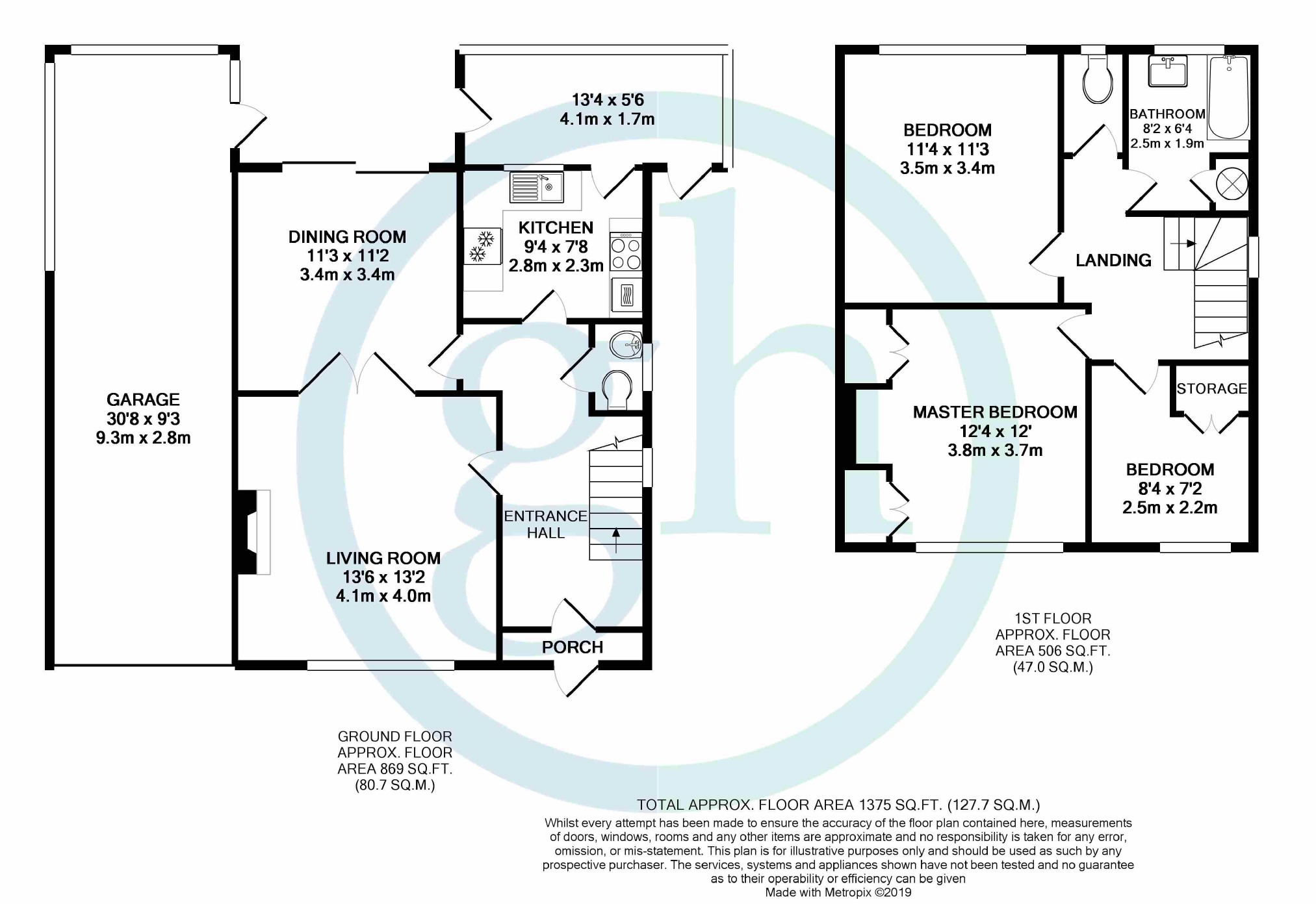 3 Bedrooms Detached house for sale in The Ridgeway, Ruislip HA4