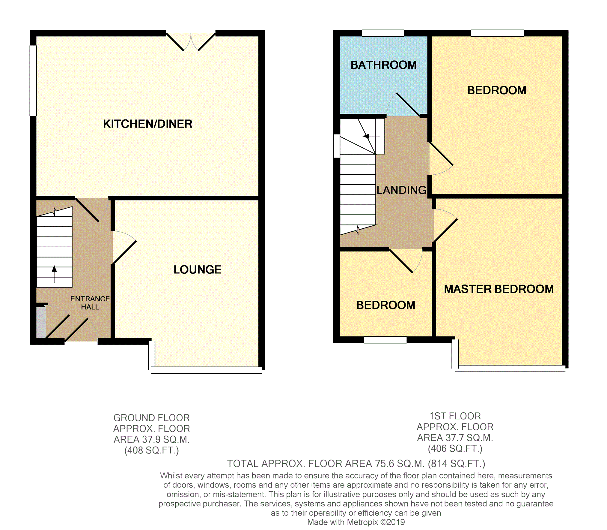 3 Bedrooms Semi-detached house for sale in Irwin Road, St. Helens WA9