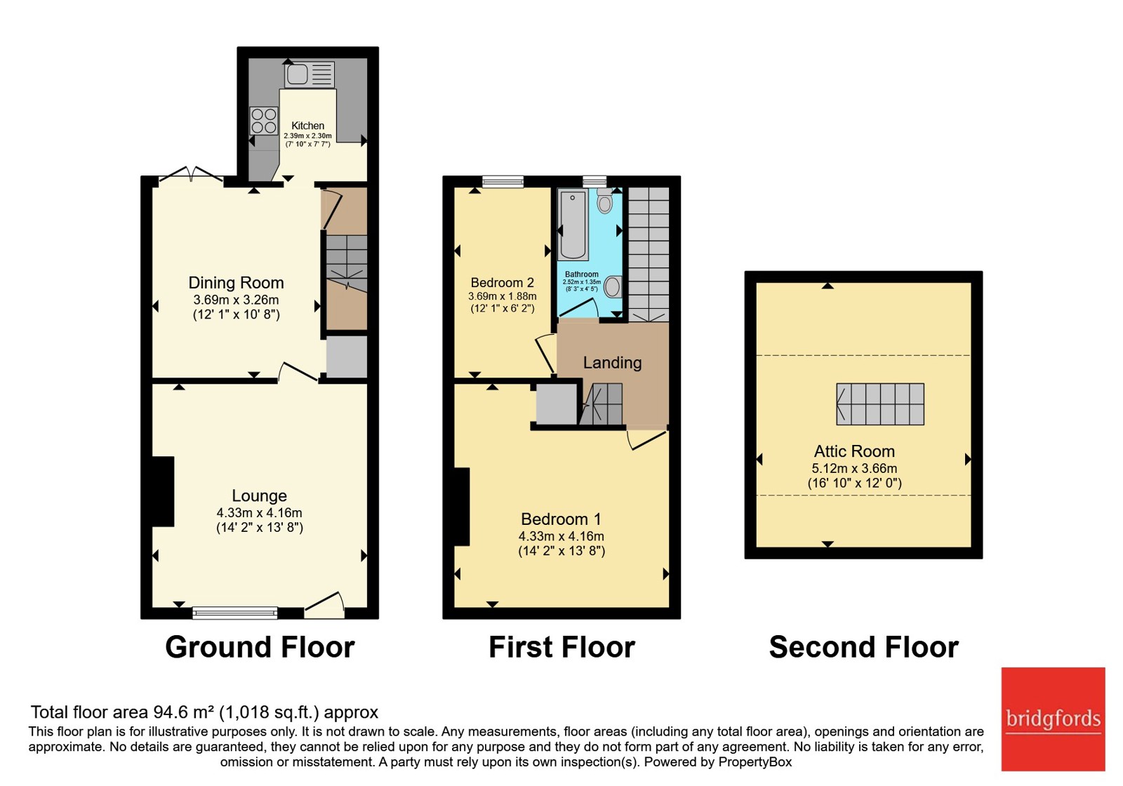 133, Stockport Road, Stockport floorplan