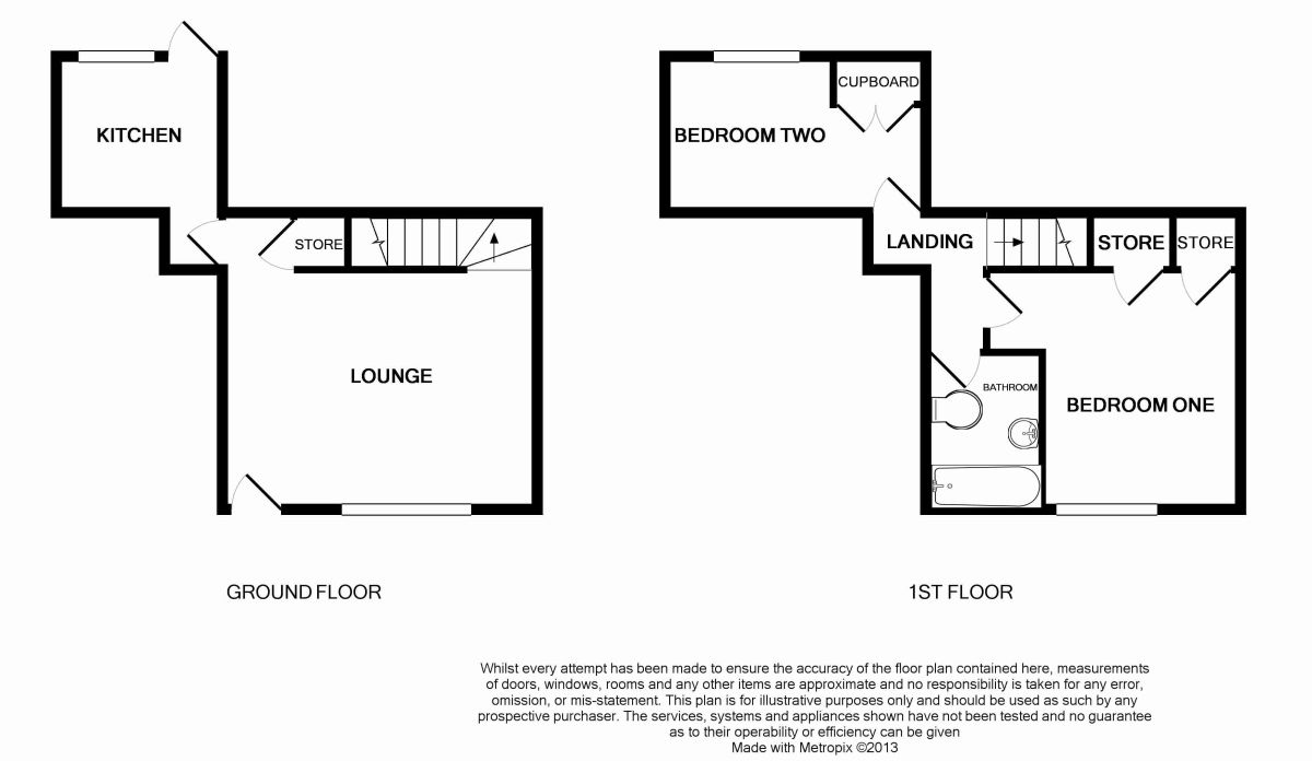 2 Bedrooms Terraced house for sale in Crossall Street, Macclesfield SK11