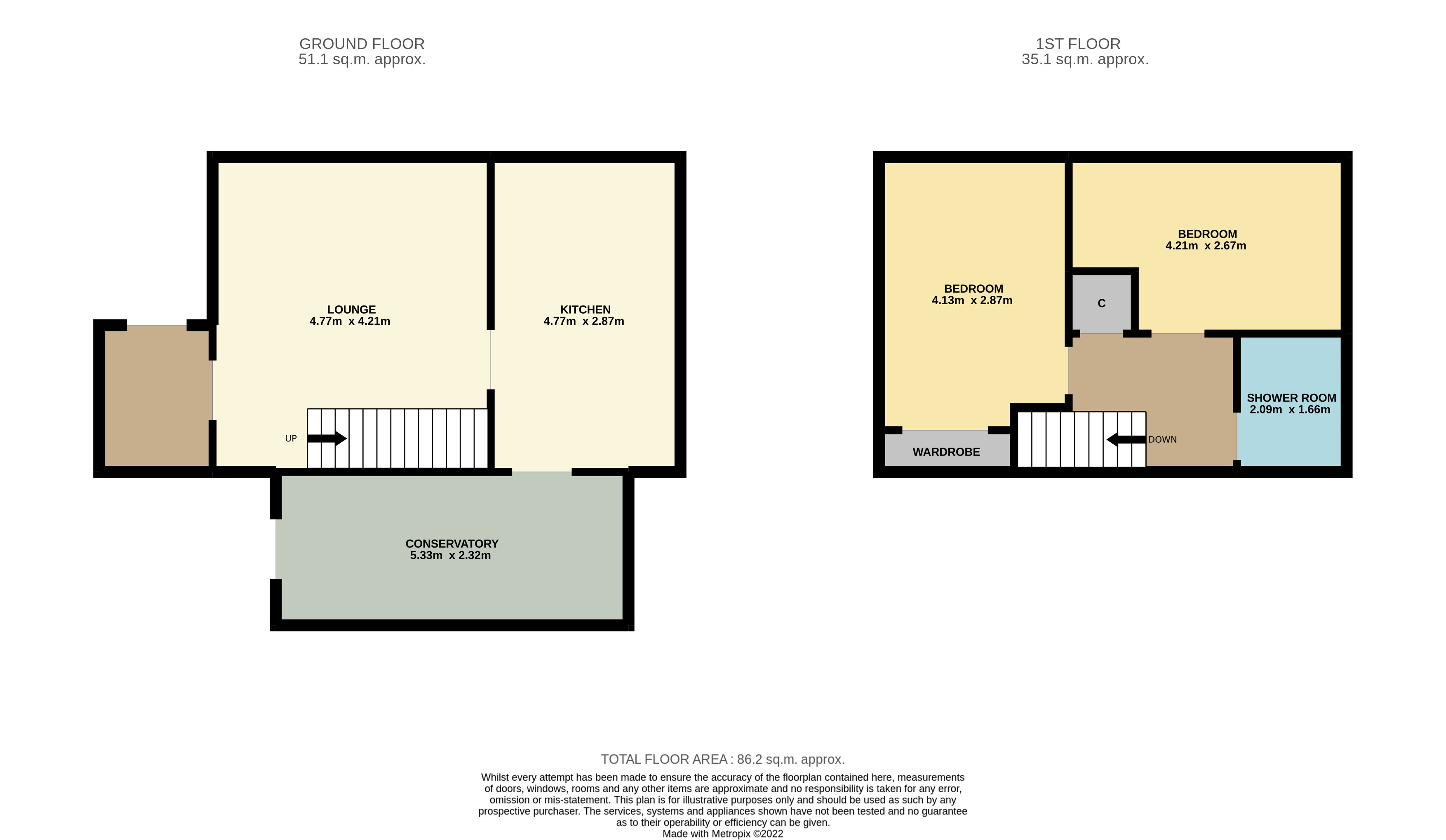Heather Gardens, Dundee DD3, 2 bedroom detached house for sale