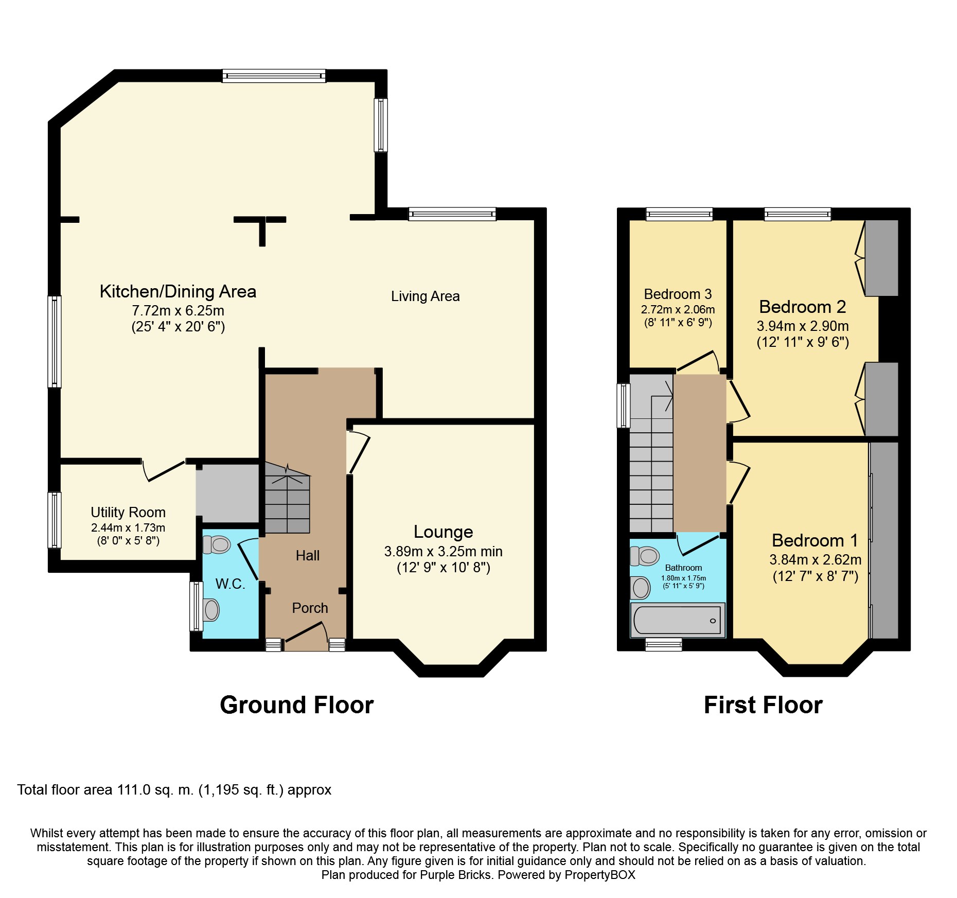 Free property report 38 Avondale Crescent, Grangetown, Cardiff, CF11