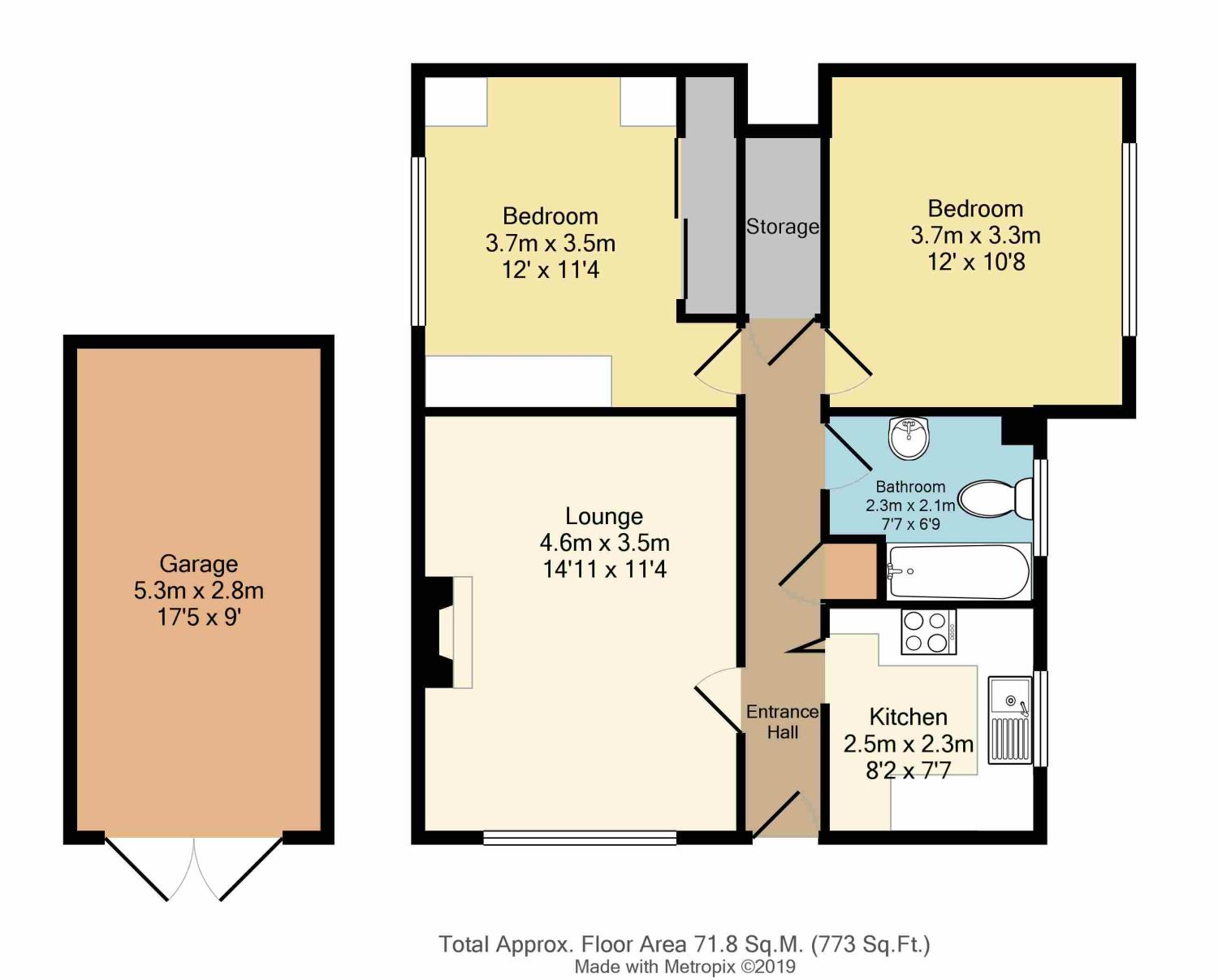 2 Bedrooms Flat for sale in Bushey Wood Road, Sheffield, South Yorkshire S17