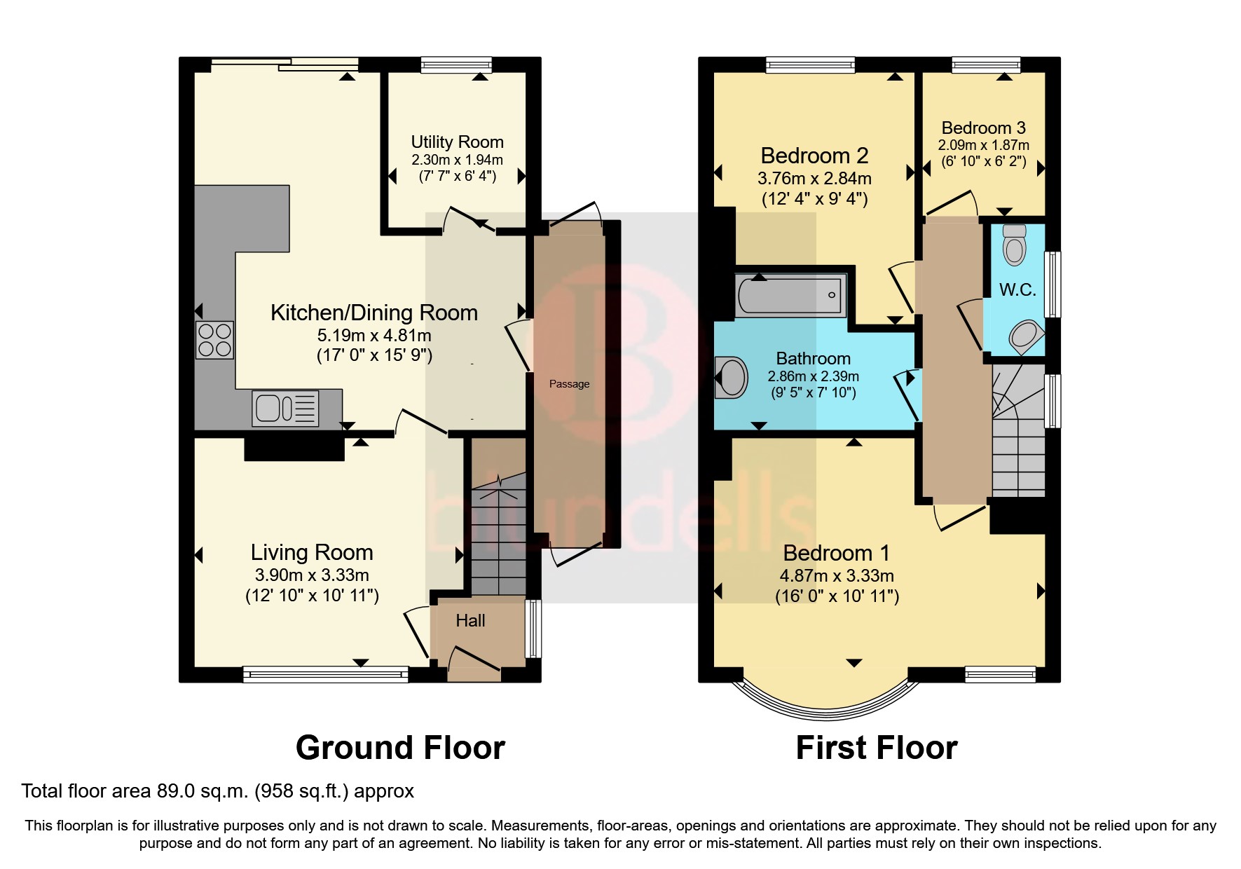 Ridgeway Road, Sheffield, South Yorkshire S12, 3 bedroom detached house for sale 61082713