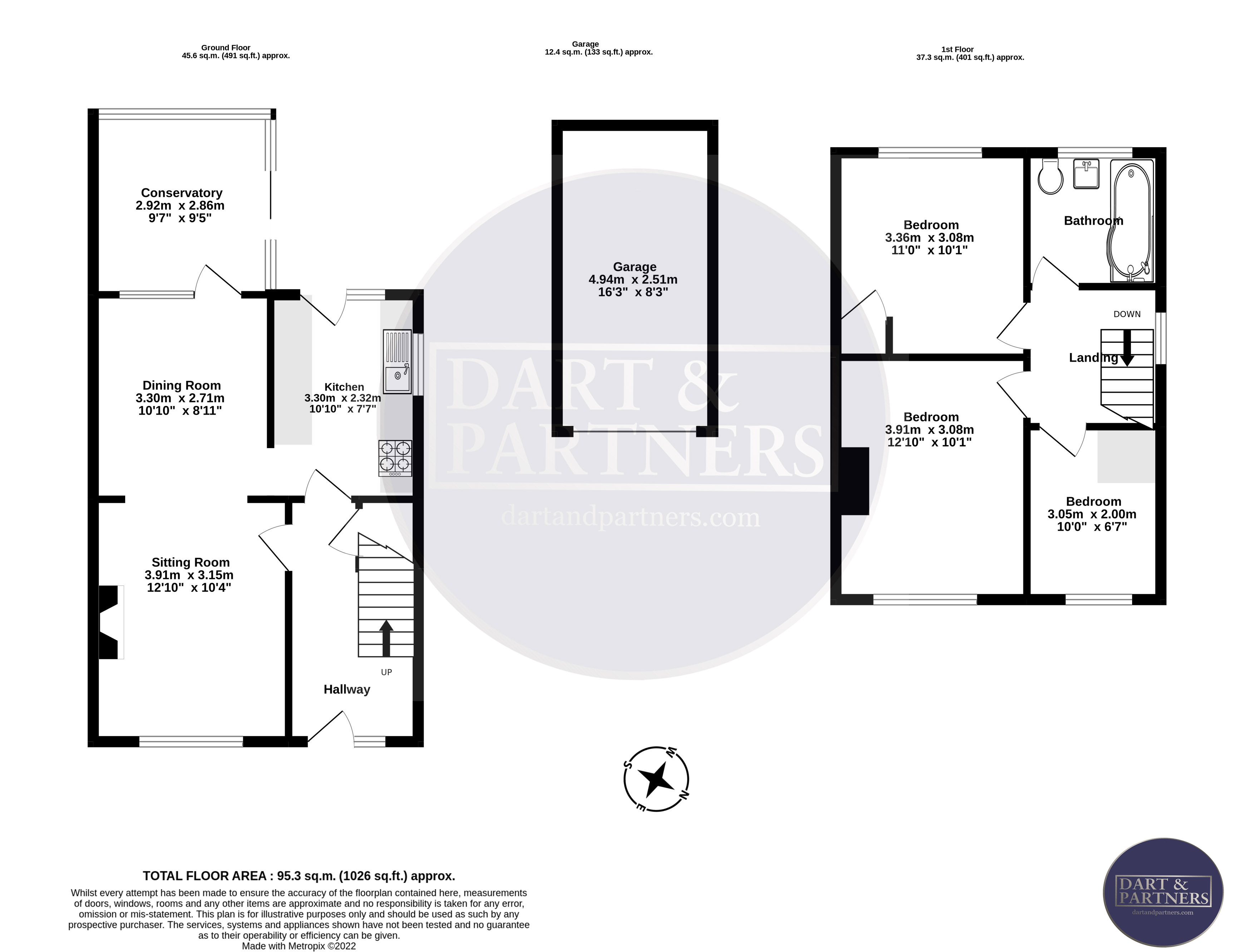 Kingsdown Crescent, Dawlish EX7, 3 bedroom semidetached house for sale