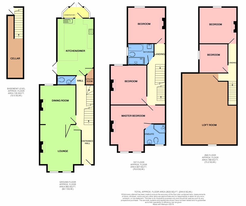 5 Bedrooms Terraced house for sale in St. Marks Road, Enfield EN1