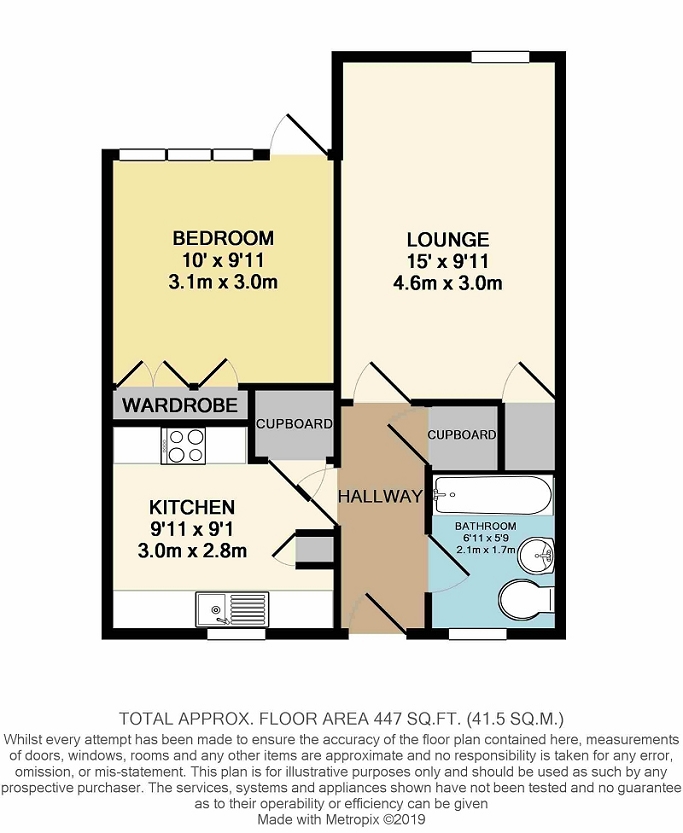 1 Bedrooms Flat for sale in Ferguslie, Paisley PA1