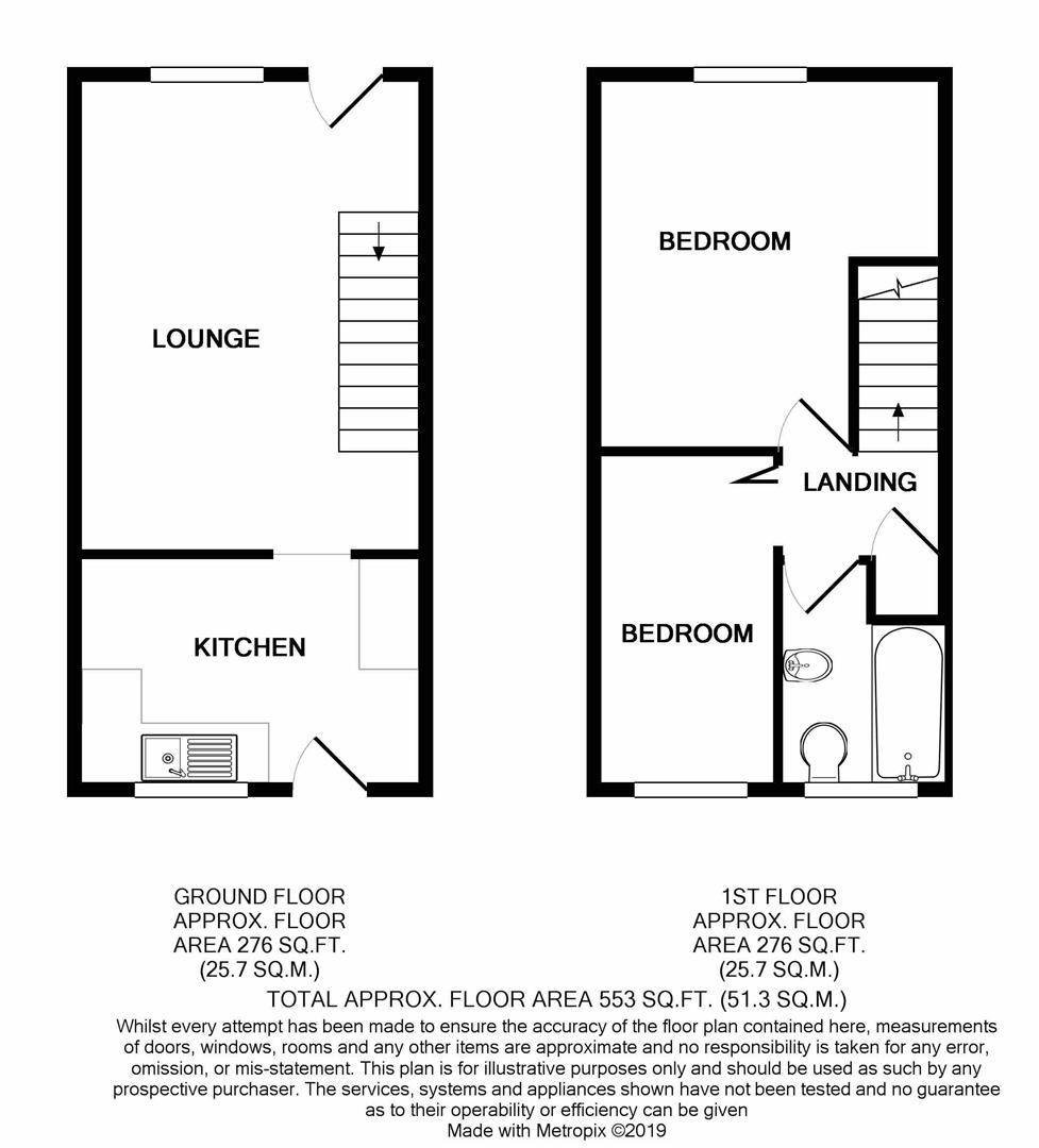 2 Bedrooms Town house for sale in Finch Close, Woodville, Swadlincote DE11
