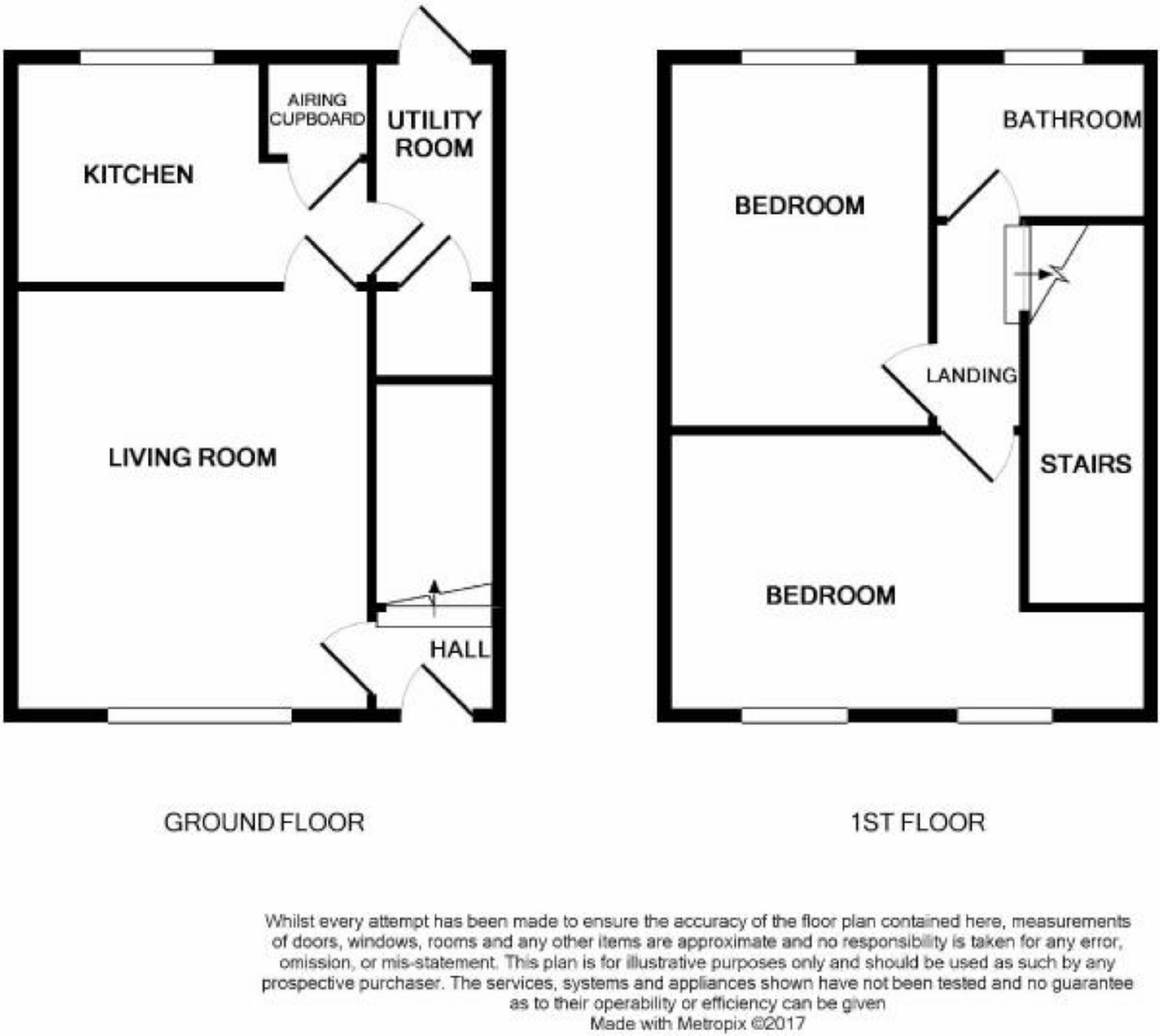 2 Bedrooms Terraced house for sale in Grosvenor Street, Manchester M1