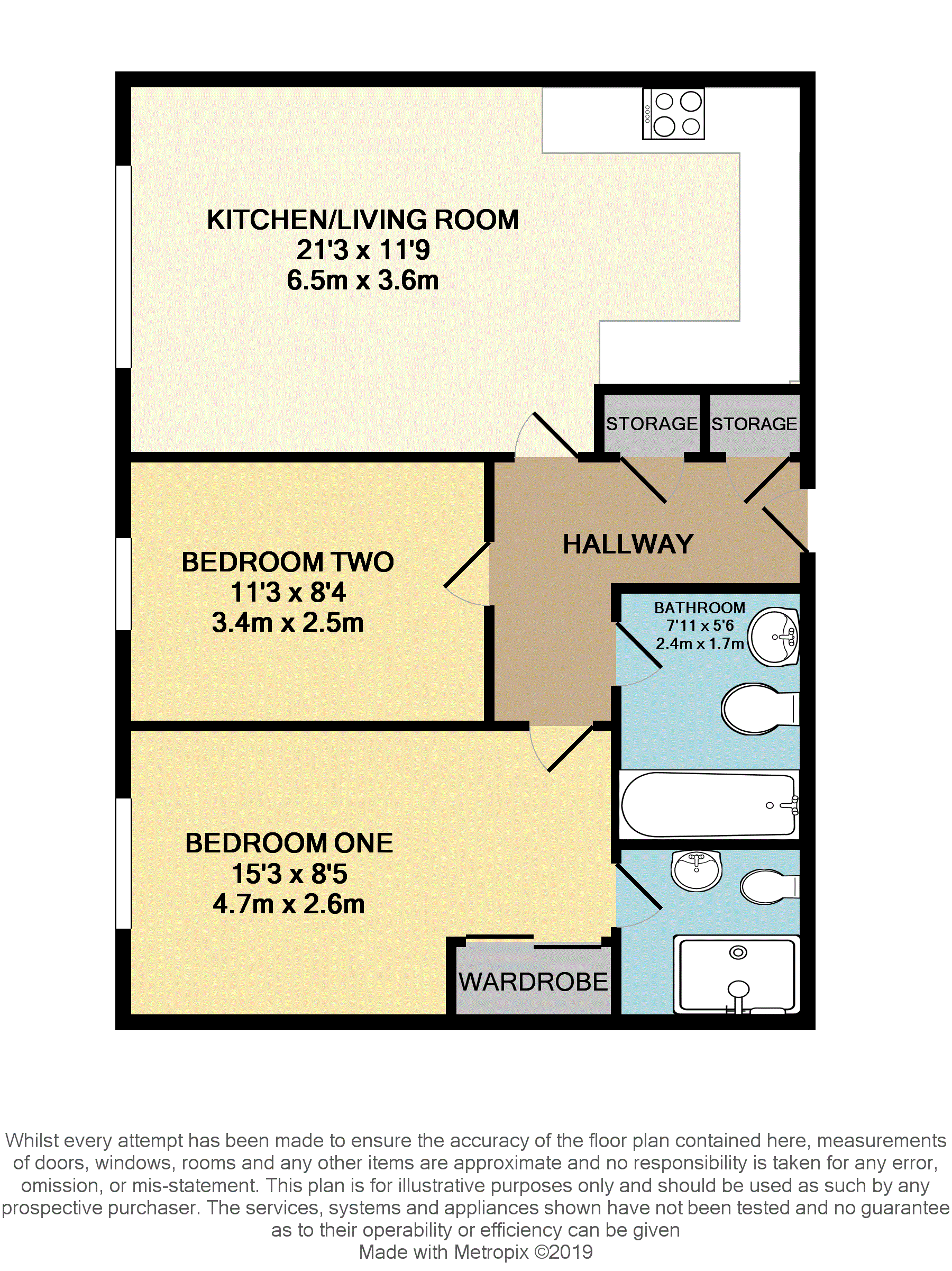 2 Bedrooms Flat to rent in Discovery House, Susans Road, Eastbourne BN21