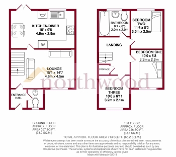 3 Bedrooms Semi-detached house for sale in Napier Drive, Horwich BL6