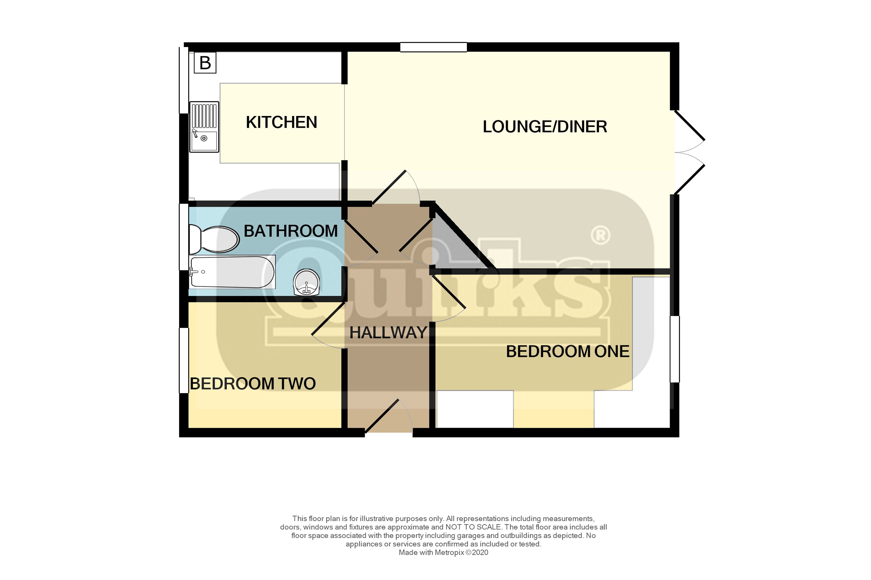 2 bed flat for sale in Fore Street, Laindon, Basildon SS15 Zoopla