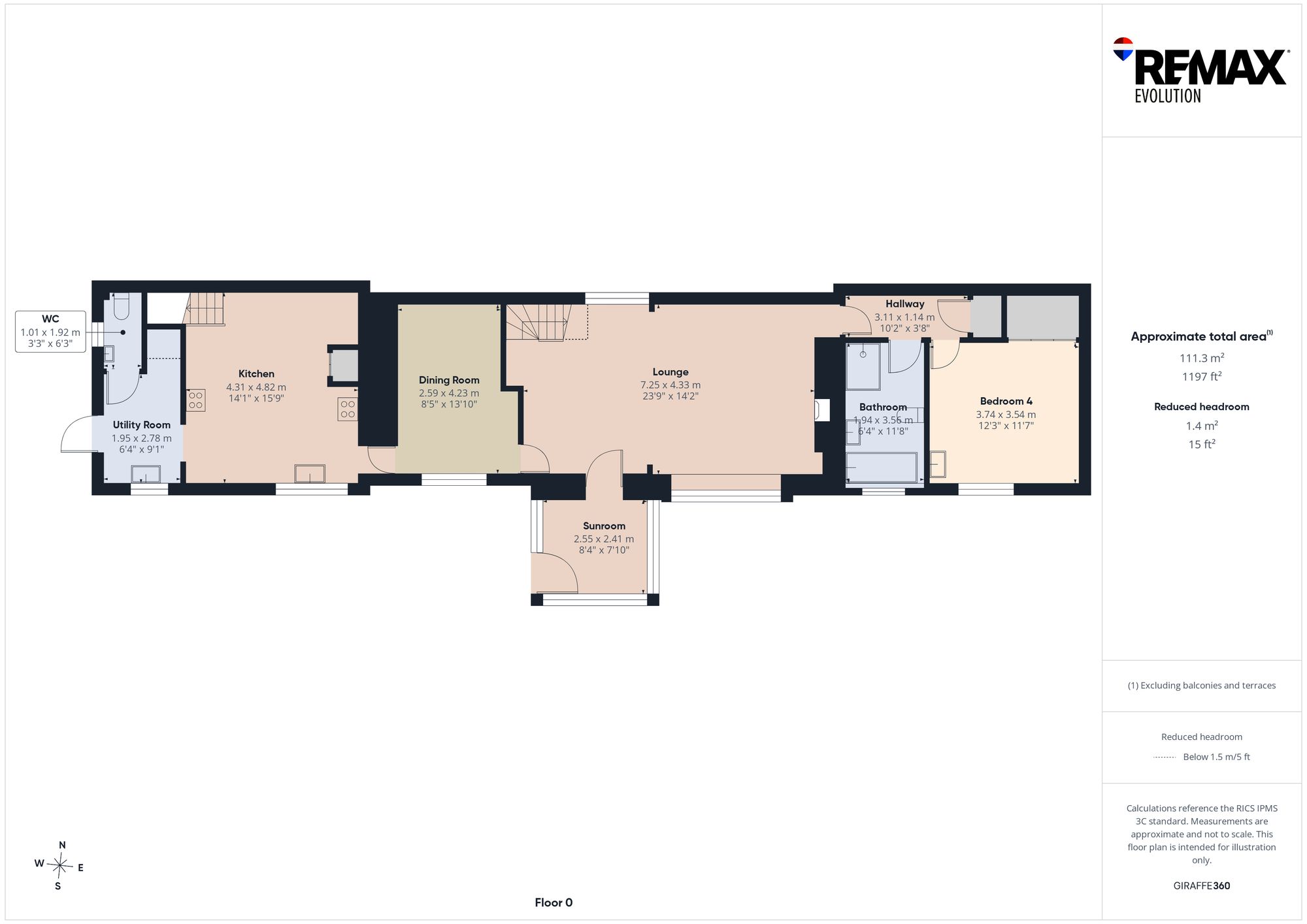 Essetbank, Alford floorplan