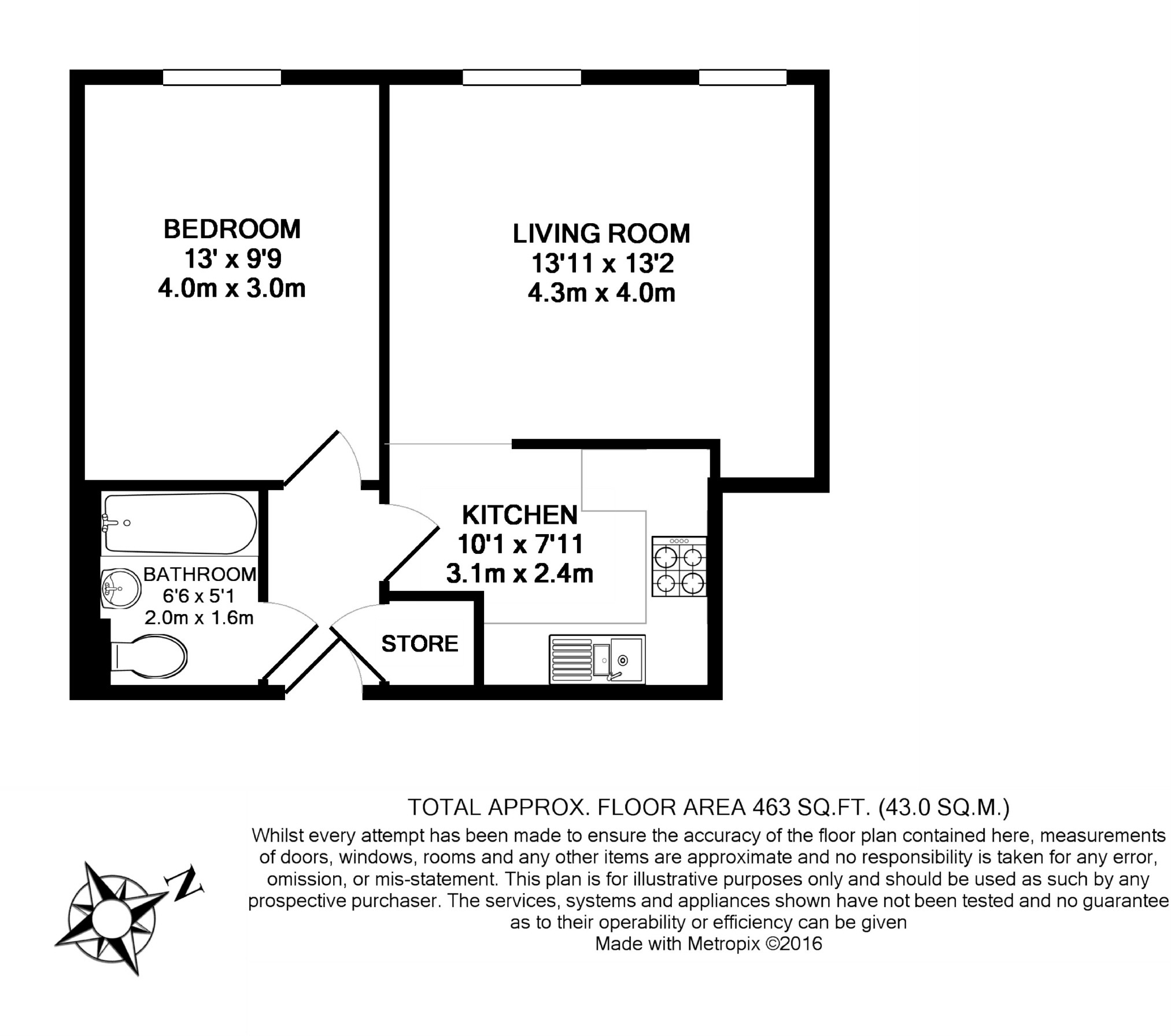 1 Bedrooms Flat to rent in Gatefield House, Abbeydale, Sheffield S7