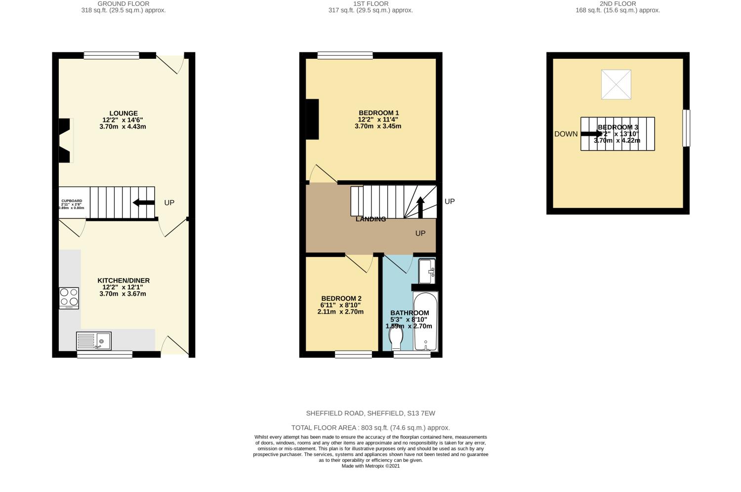 Galloway Cottage, Sheffield Road, Woodhouse S13, 3 bedroom semi
