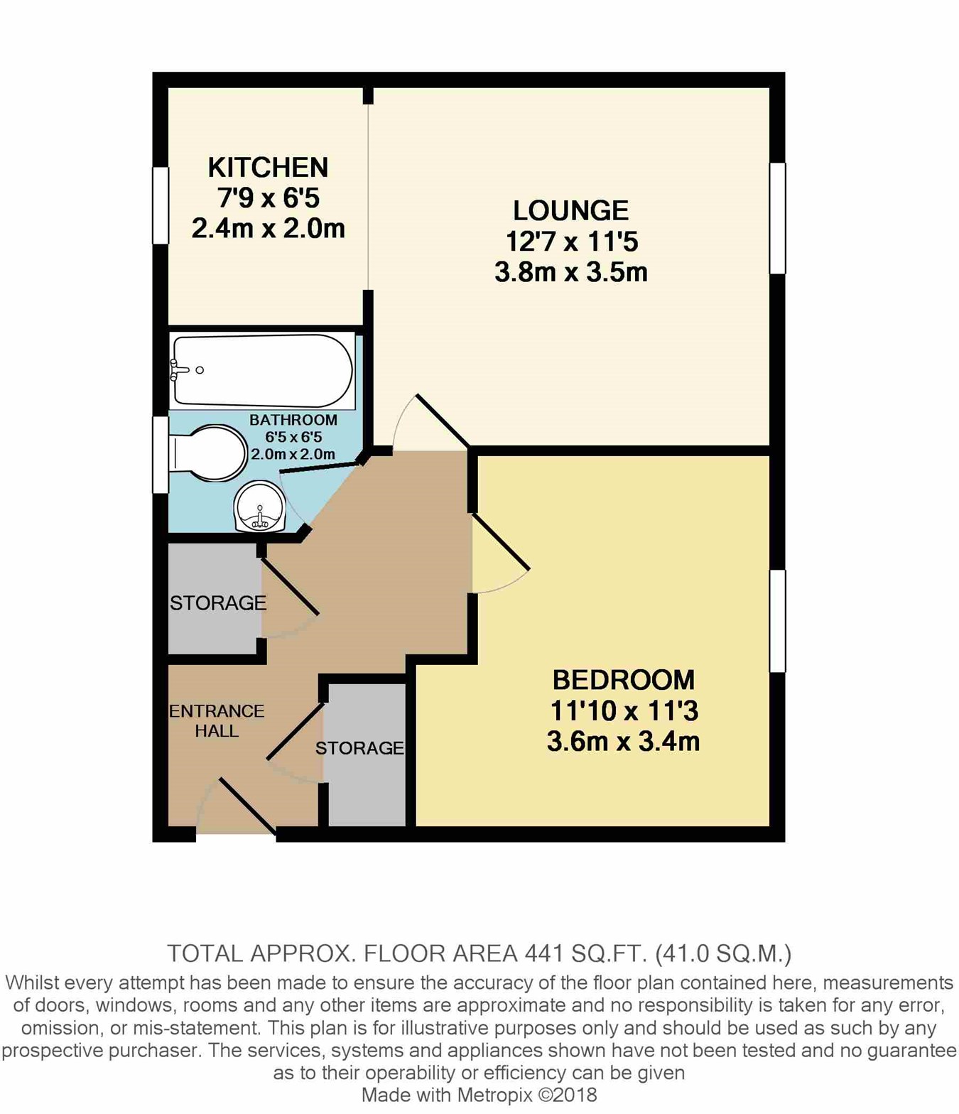 1 Bedrooms Flat for sale in Fusiliers Close, Buckshaw Village, Chorley PR7