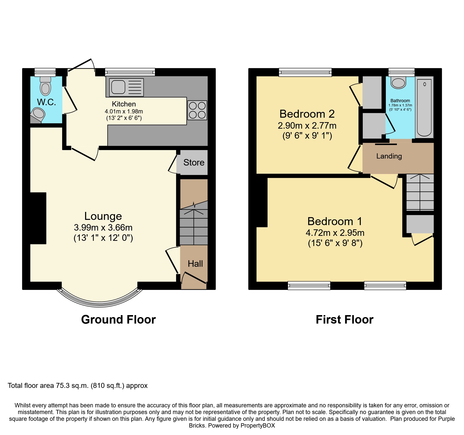 Bushbury Road, Birmingham B33, 2 bedroom terraced house for sale