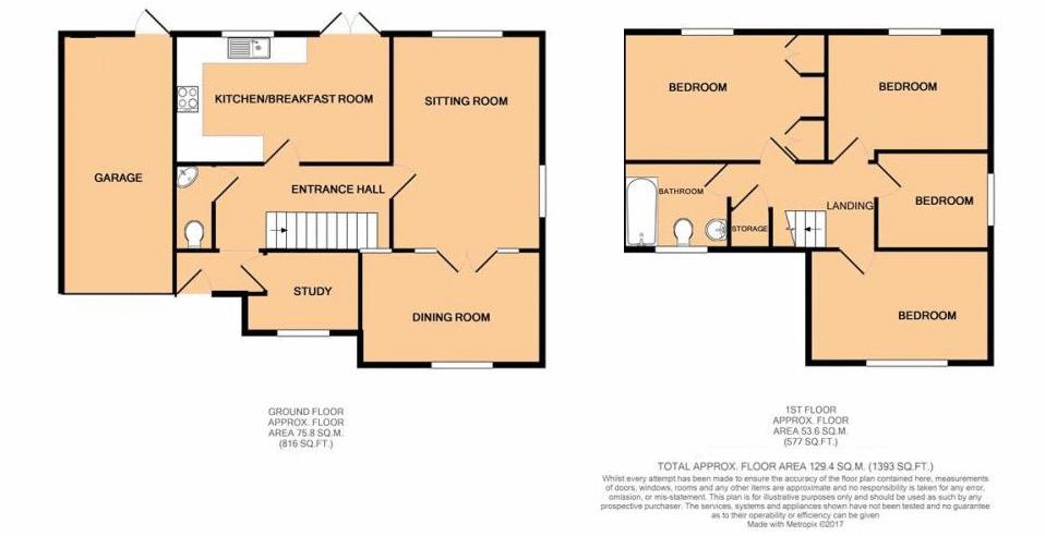 4 Bedrooms Link-detached house for sale in Wares Road, Ridgewood, Uckfield TN22