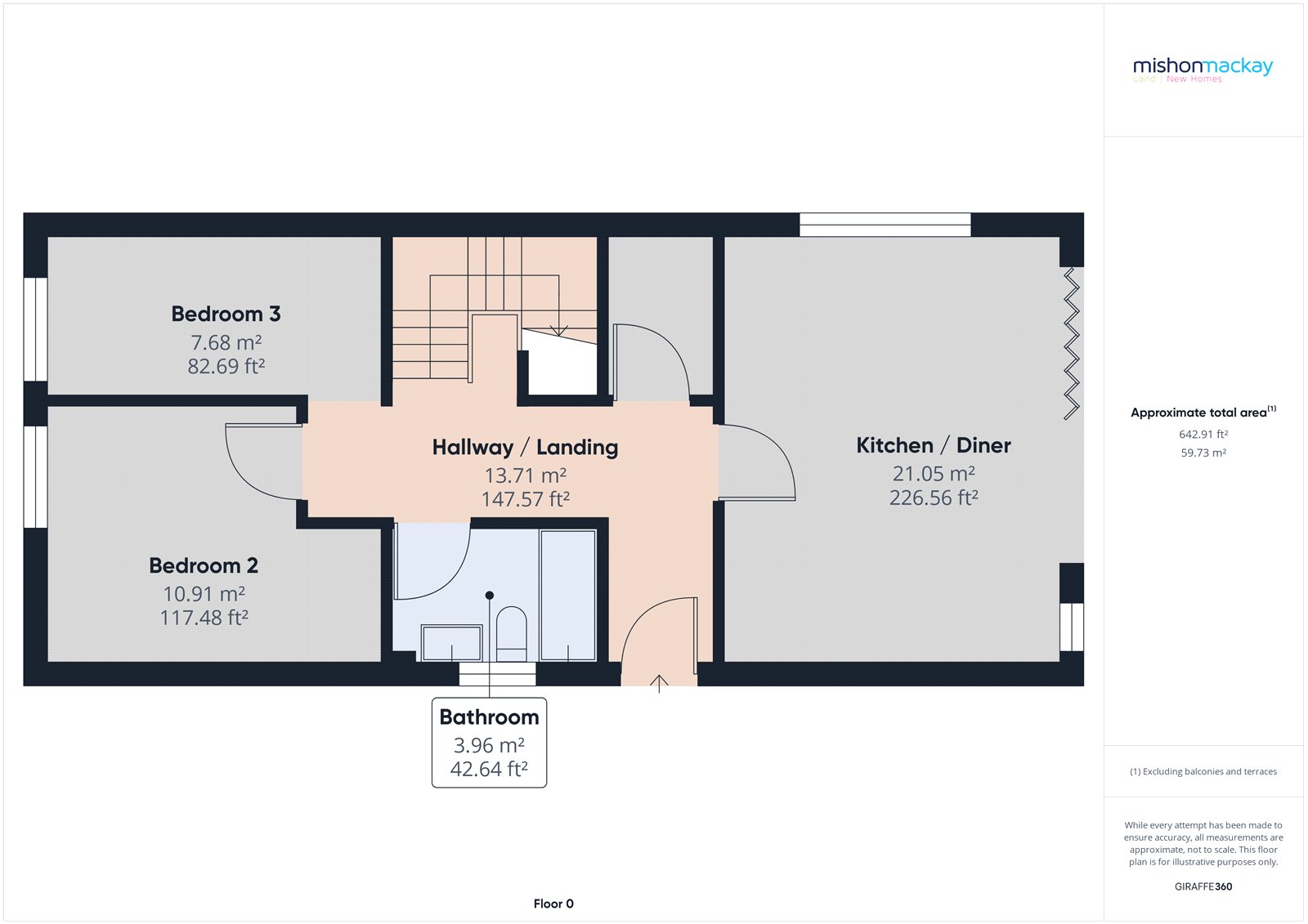 Mayfield Avenue, Peacehaven, East Sussex BN10, 3 bedroom detached house