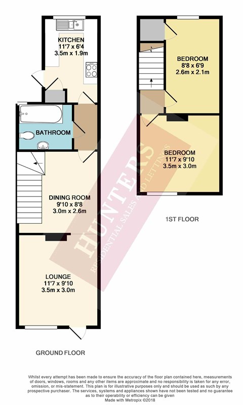 2 Bedrooms Semi-detached house for sale in Taylors Lane, Barnet EN5