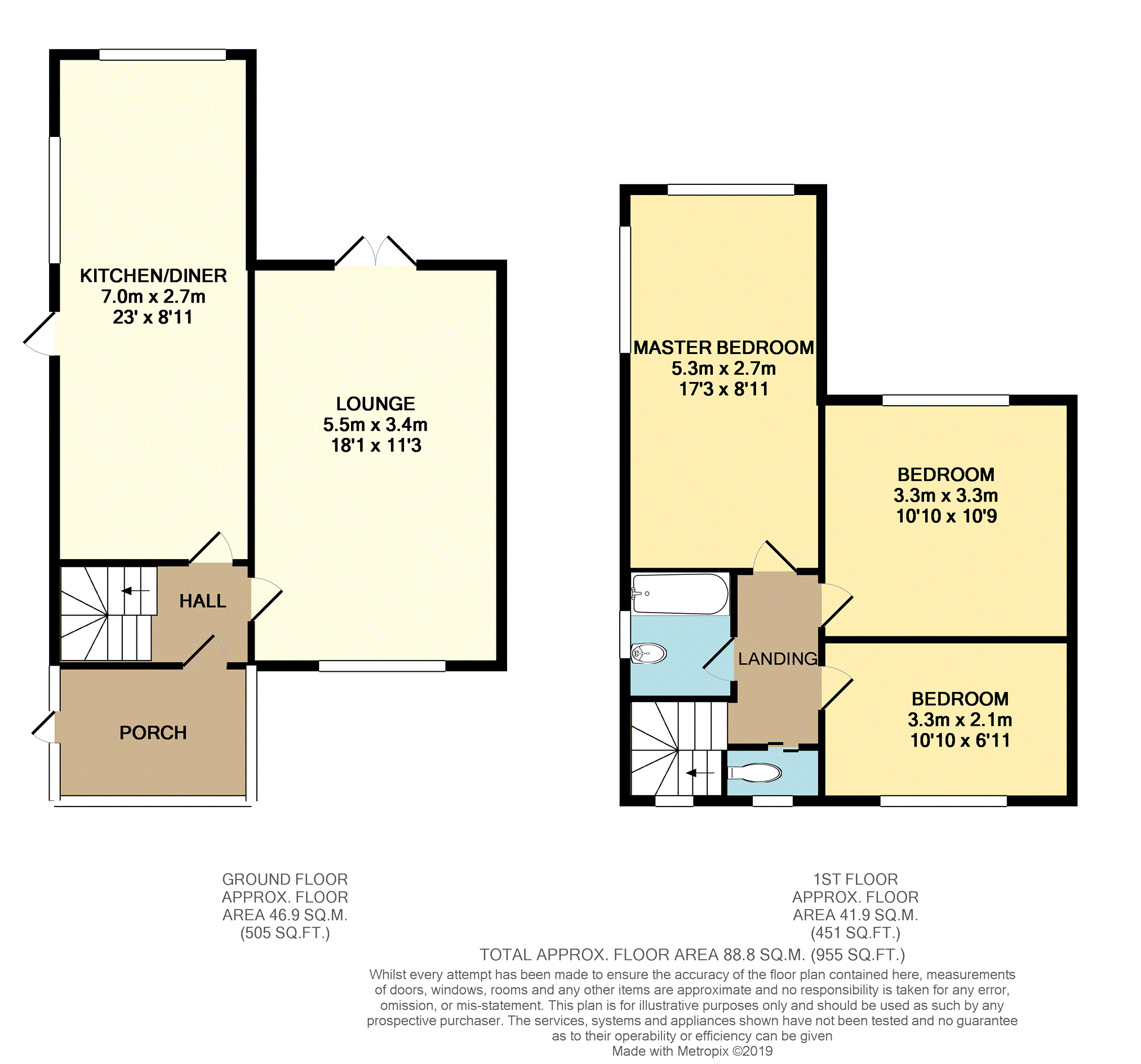 3 Bedrooms Semi-detached house for sale in Bolton Road, Chorley PR7