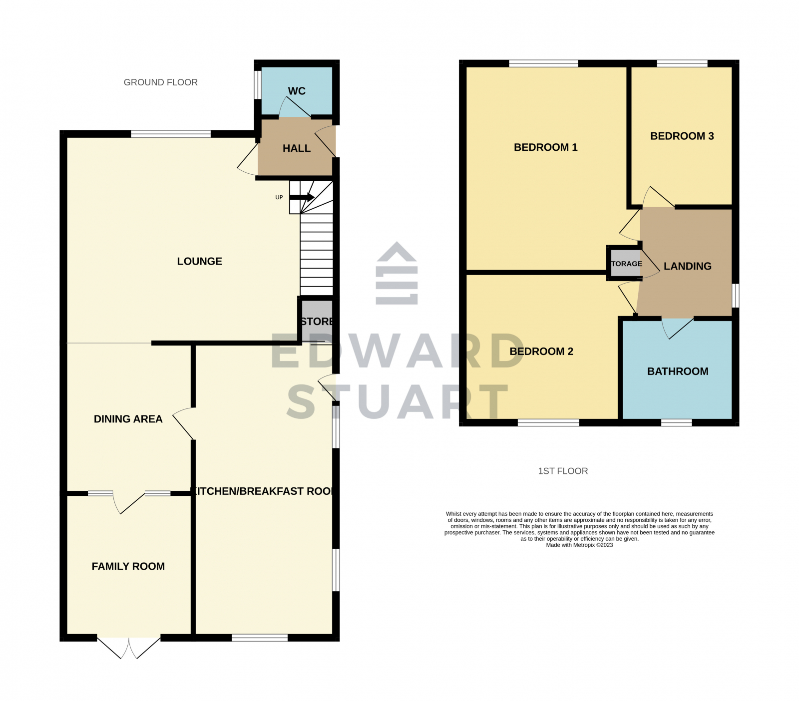 Atherstone Avenue, Netherton, Peterborough PE3, 3 bedroom semidetached