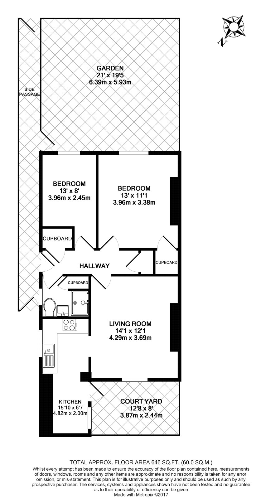 2 Bedrooms Flat to rent in Cambridge Avenue, Kilburn NW6