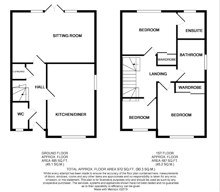 3 Bedrooms Semi-detached house for sale in Sherlock Court, Crowborough TN6