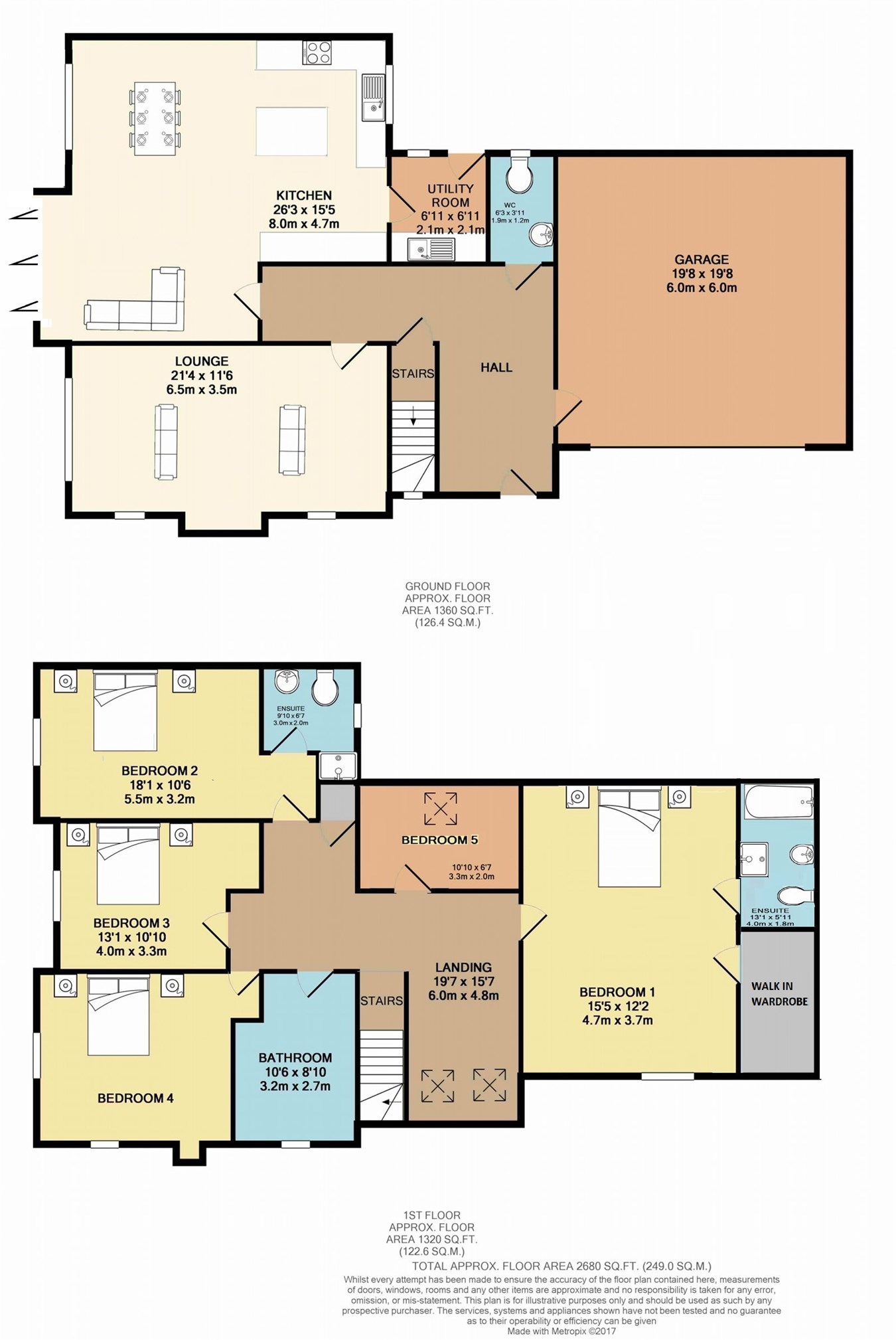 5 Bedrooms Detached house for sale in Flaxmoss Gardens, Helmshore, Rossendale BB4