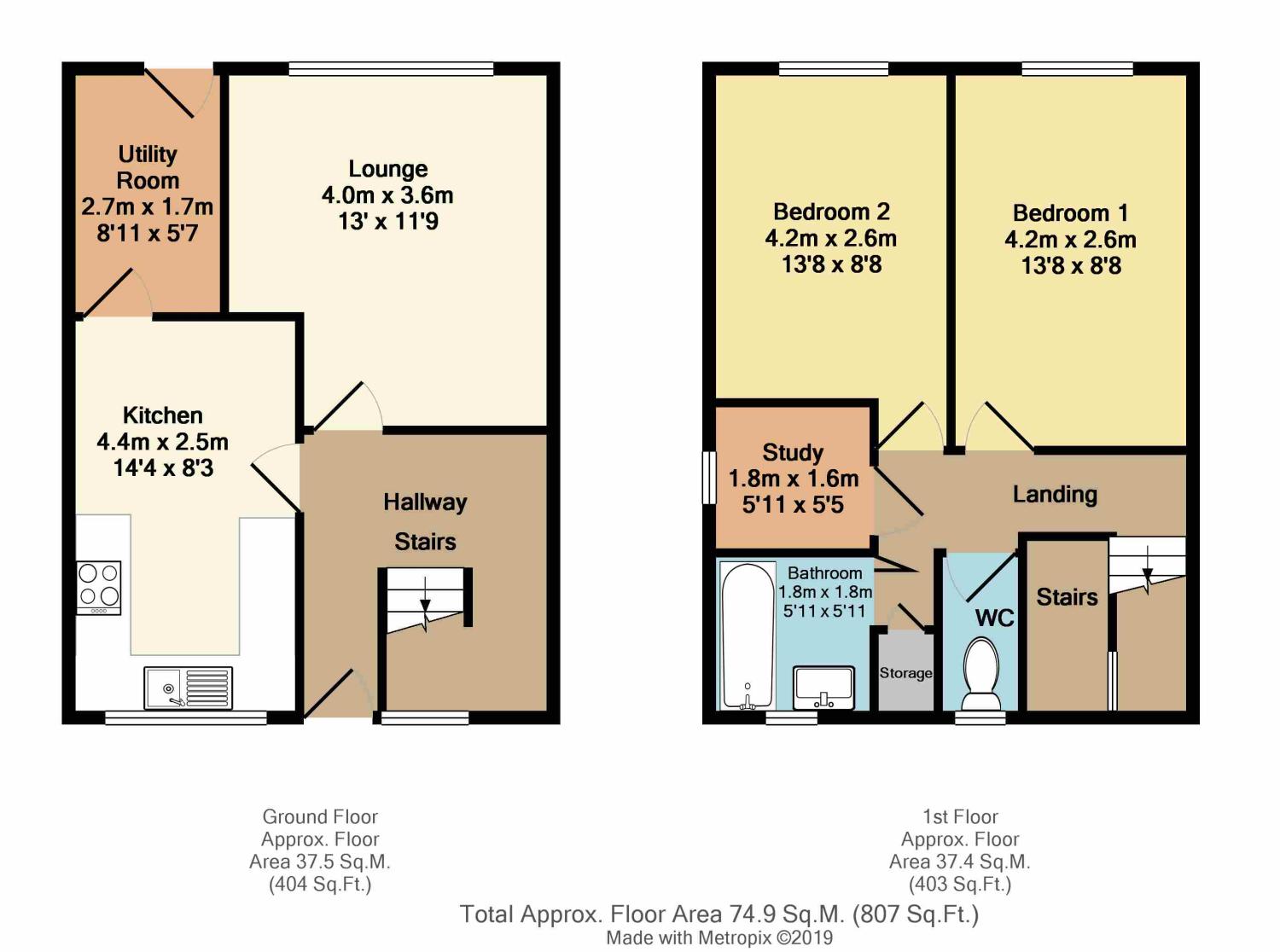 2 Bedrooms Terraced house for sale in Norgreave Way, Halfway, Sheffield, South Yorkshire S20