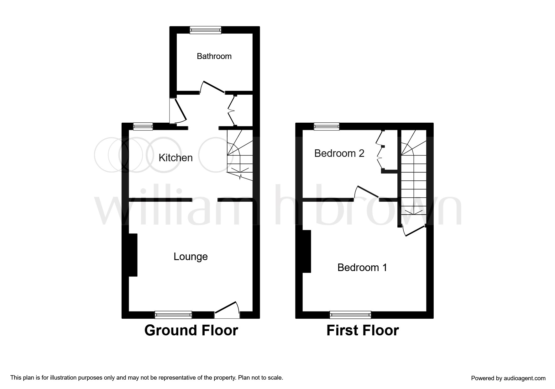 1 Bedrooms End terrace house for sale in Kilton Road, Worksop S80