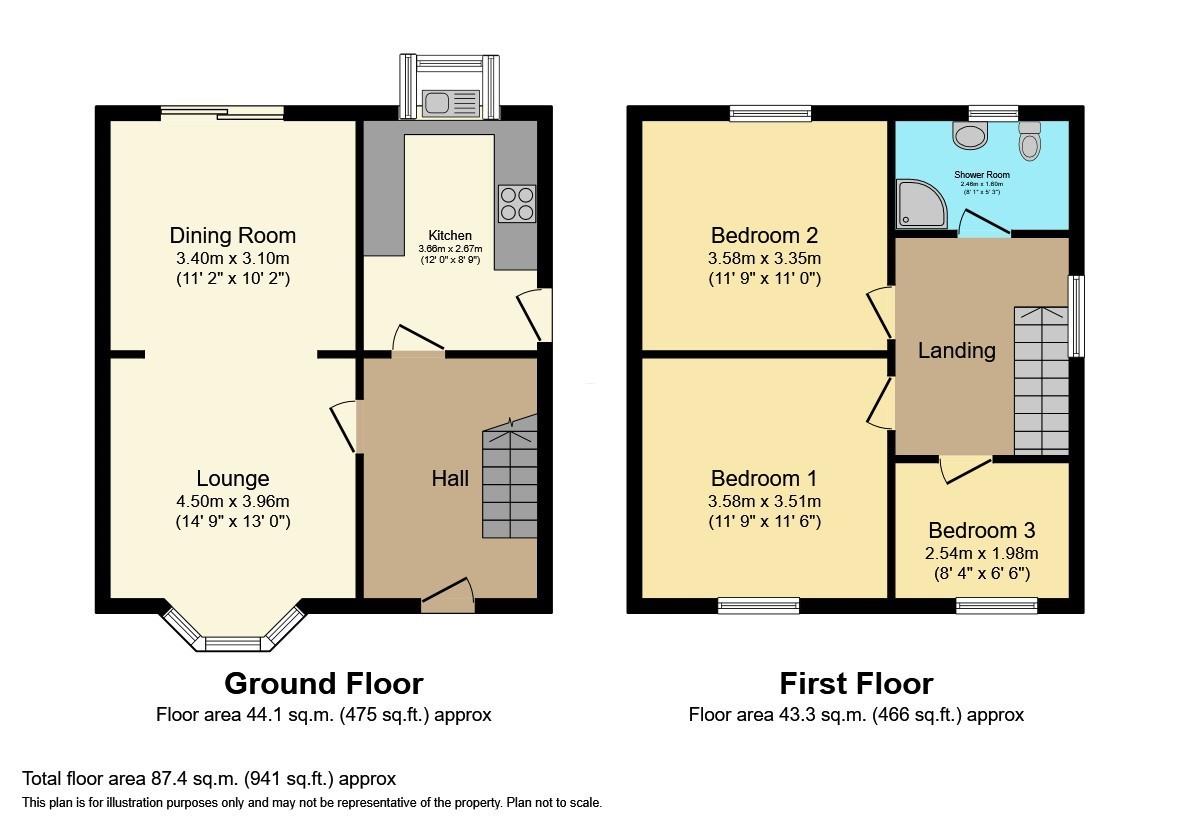 Hayman Avenue, Pennington, Leigh WN7, 3 bedroom semidetached house for