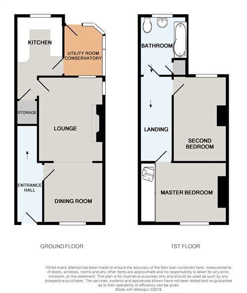 2 Bedrooms Cottage to rent in Wellington Road, Bollington, Macclesfield, Cheshire SK10