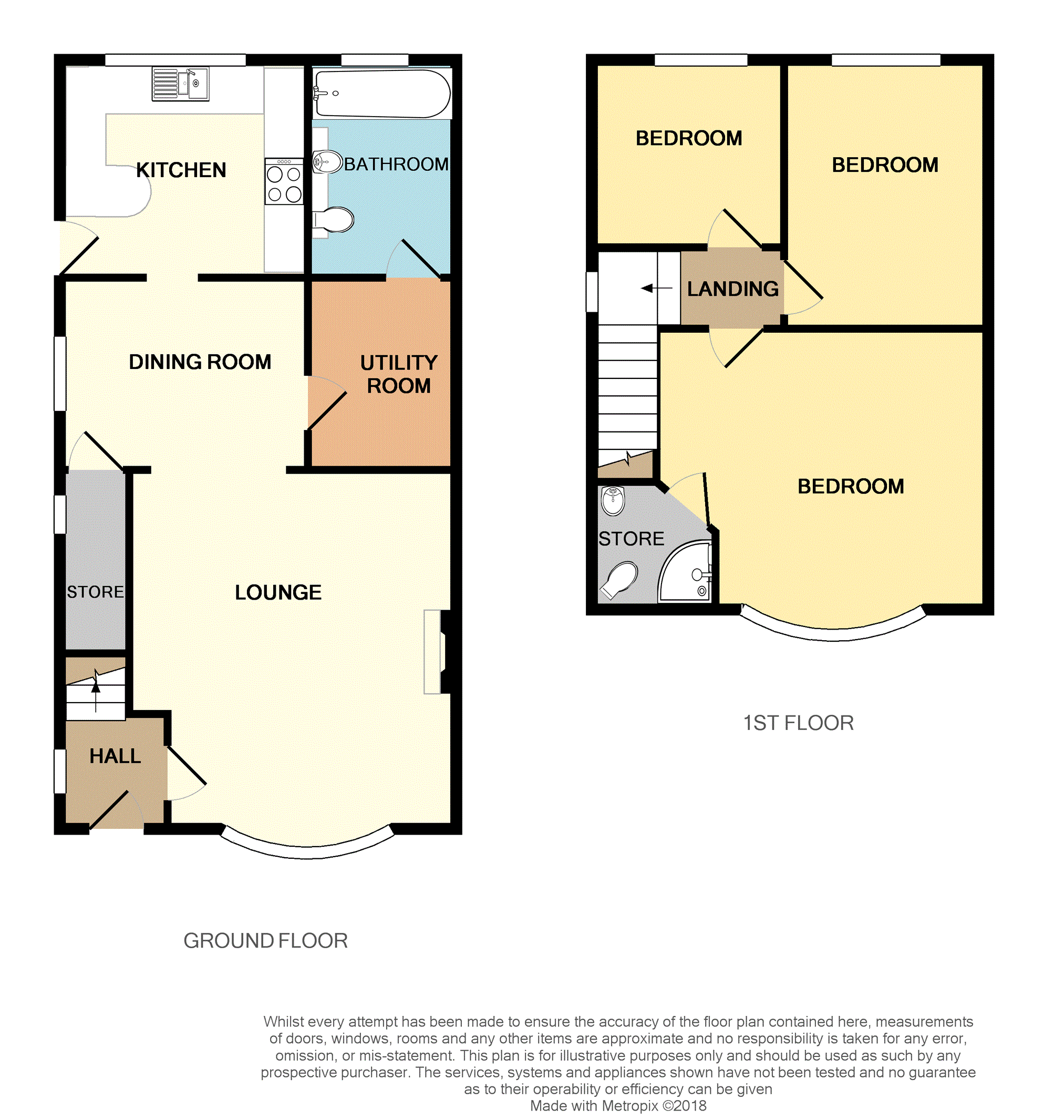 3 Bedrooms Semi-detached house for sale in Kings Avenue, Flint CH6