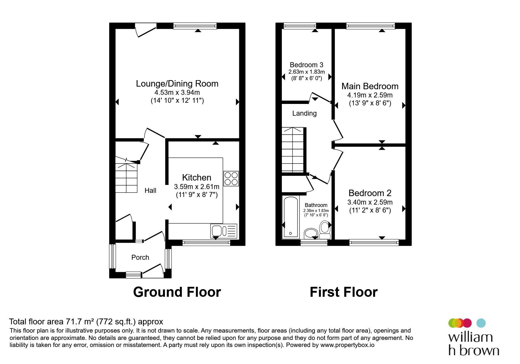 5, Dycott Road, Rotherham floorplan