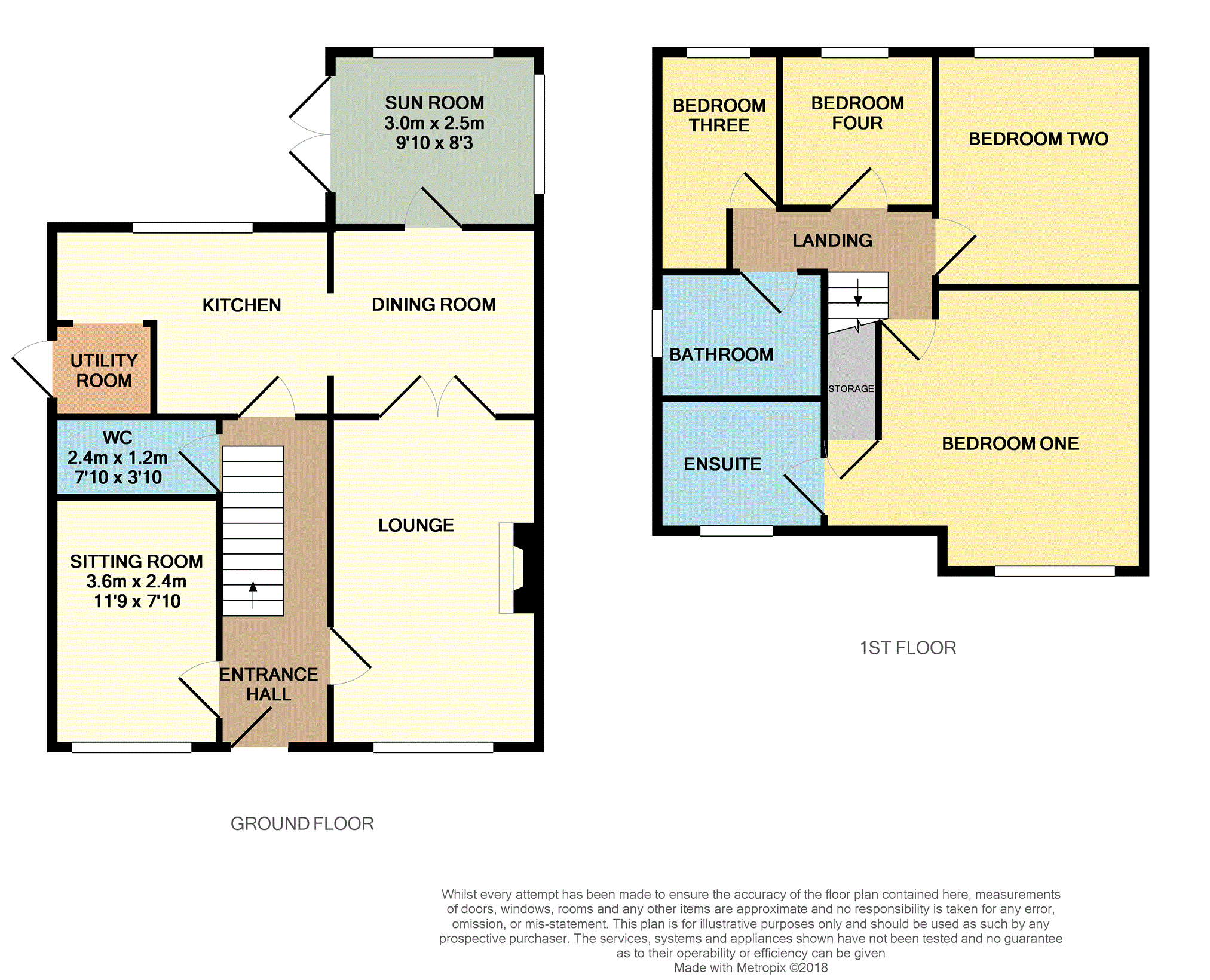 4 Bedrooms Detached house for sale in Willowhey, Southport PR9