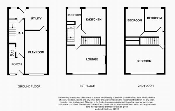 3 Bedrooms Town house for sale in Prestbury Close, Stockport SK2