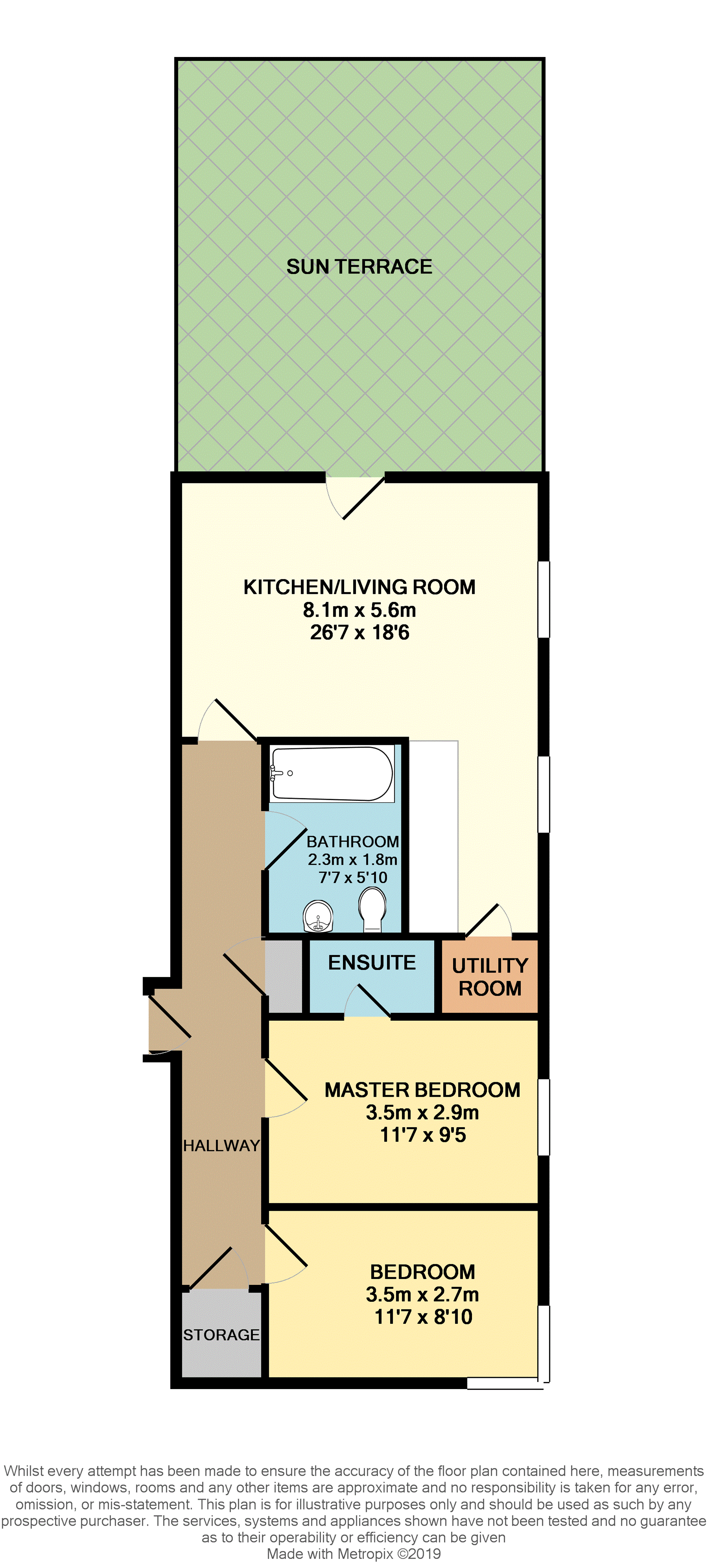 2 Bedrooms Flat for sale in 2 Advent Way, Manchester M4