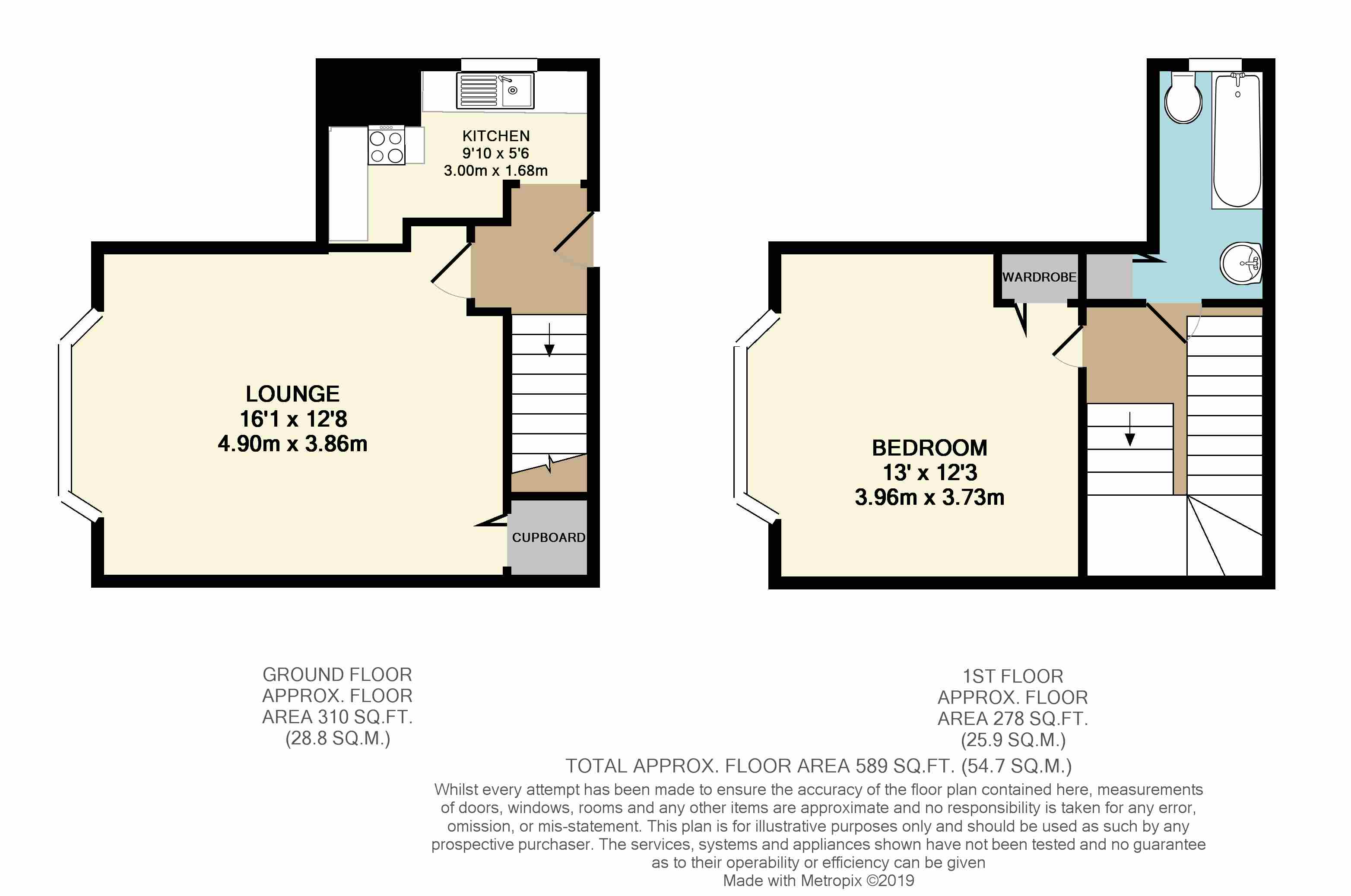 1 Bedrooms Cottage for sale in Winterton Lodge, Goda Road, Littlehampton BN17