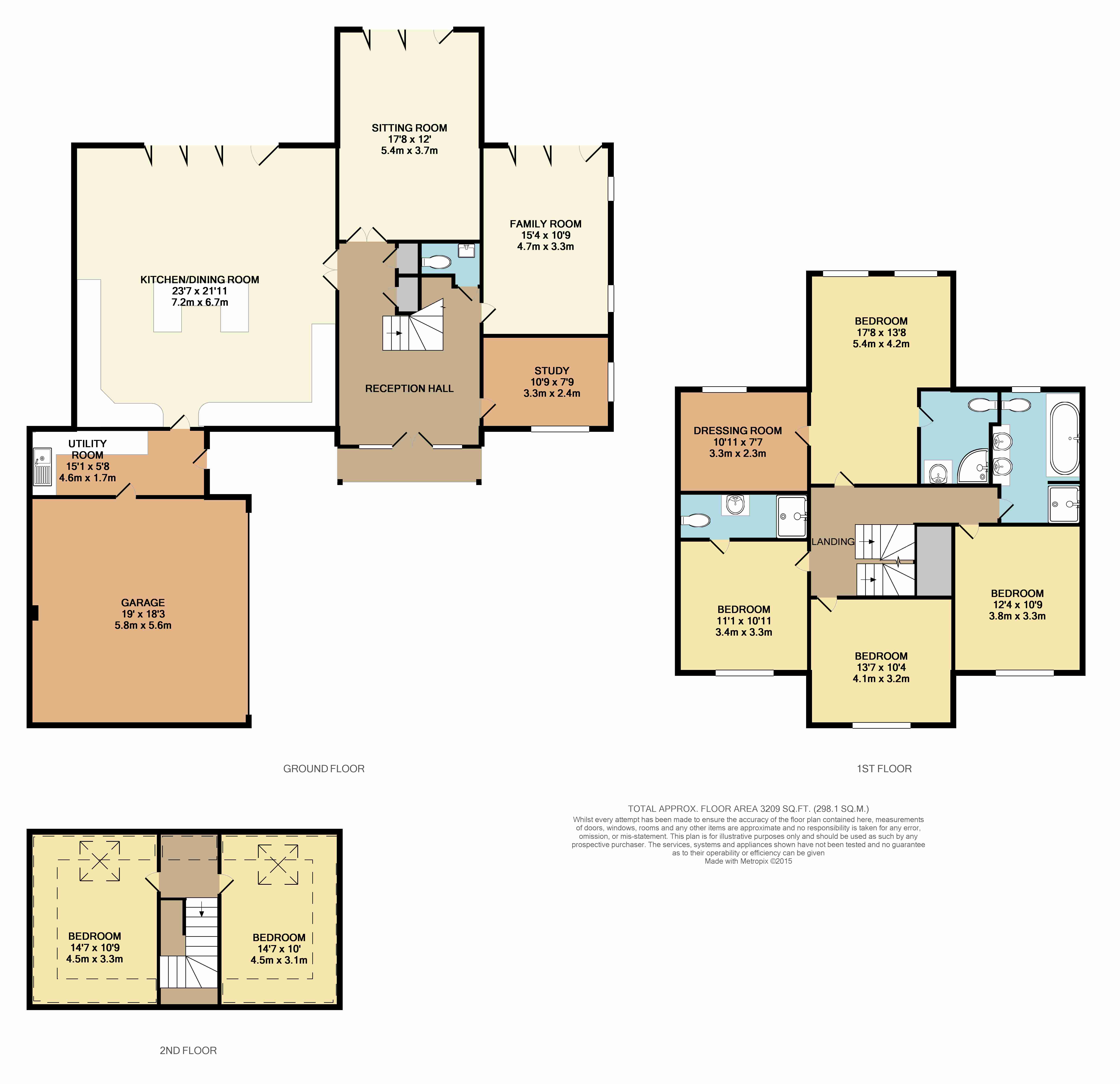 6 Bedrooms Detached house for sale in Badgers Lane, Warlingham CR6