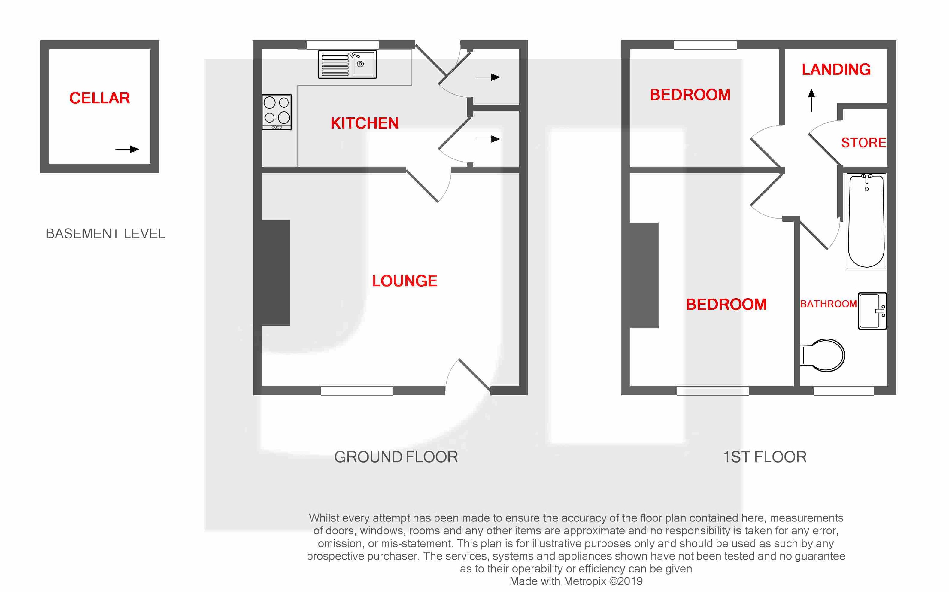2 Bedrooms Terraced house for sale in Ada Street, Saltaire BD18