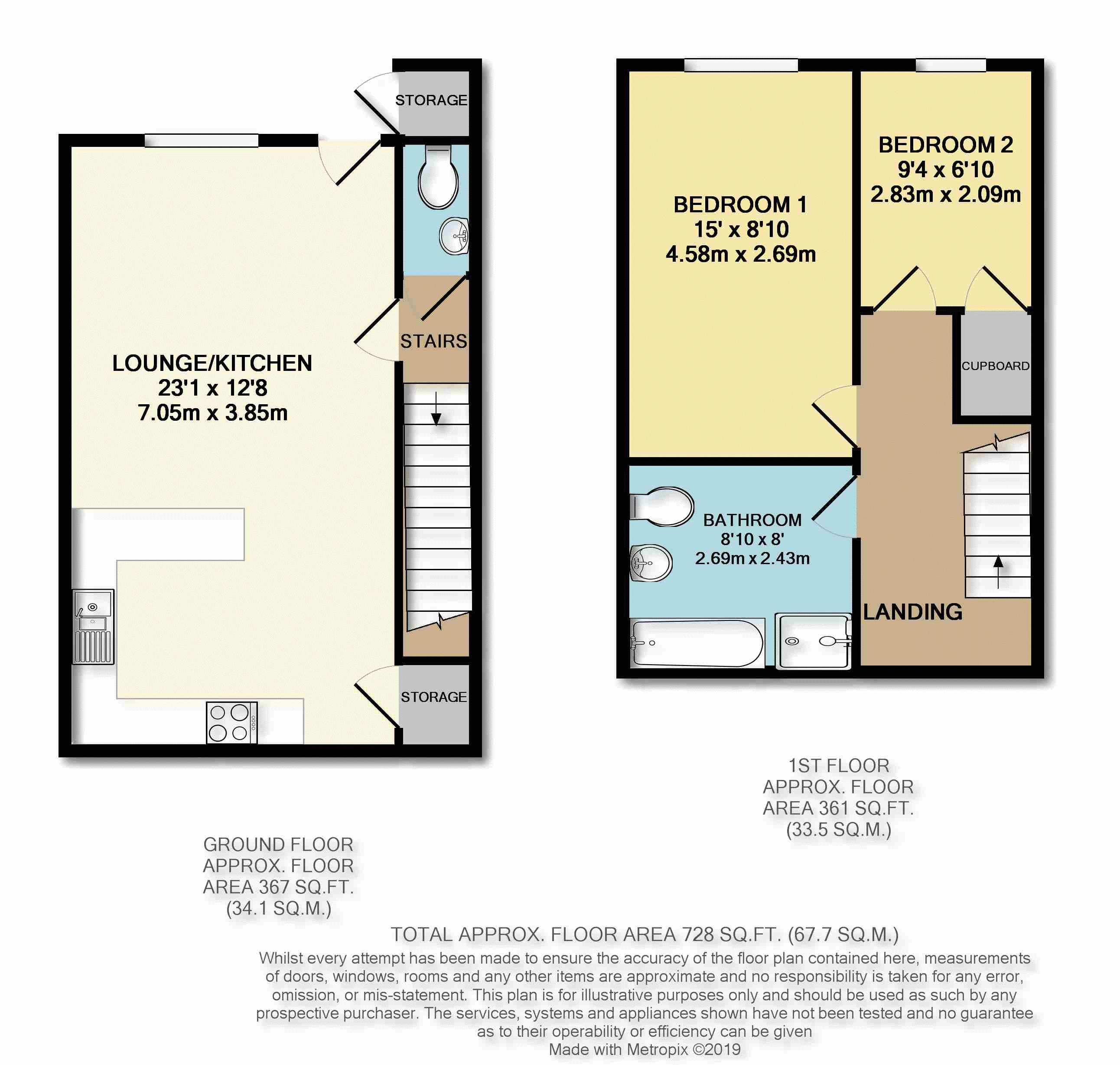 2 Bedrooms Mews house for sale in Edward Drive, Ashton-In-Makerfield, Wigan WN4