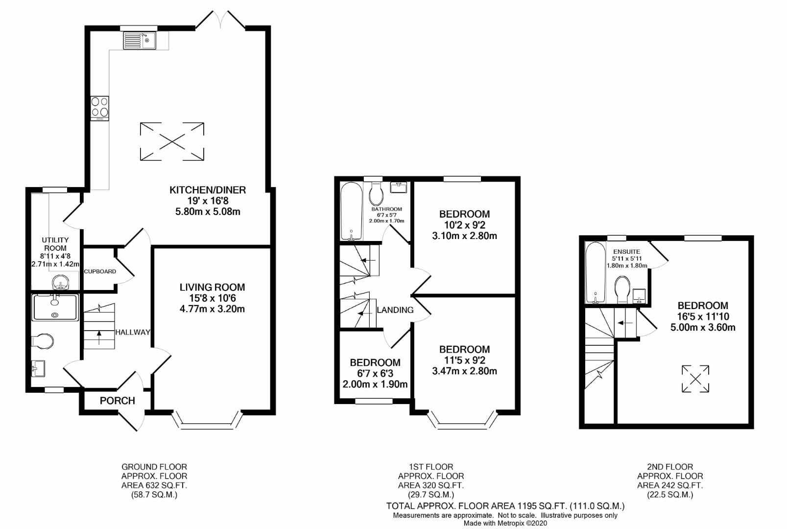 4 bed semidetached house for sale in Oldstead Road, Bromley BR1 Zoopla