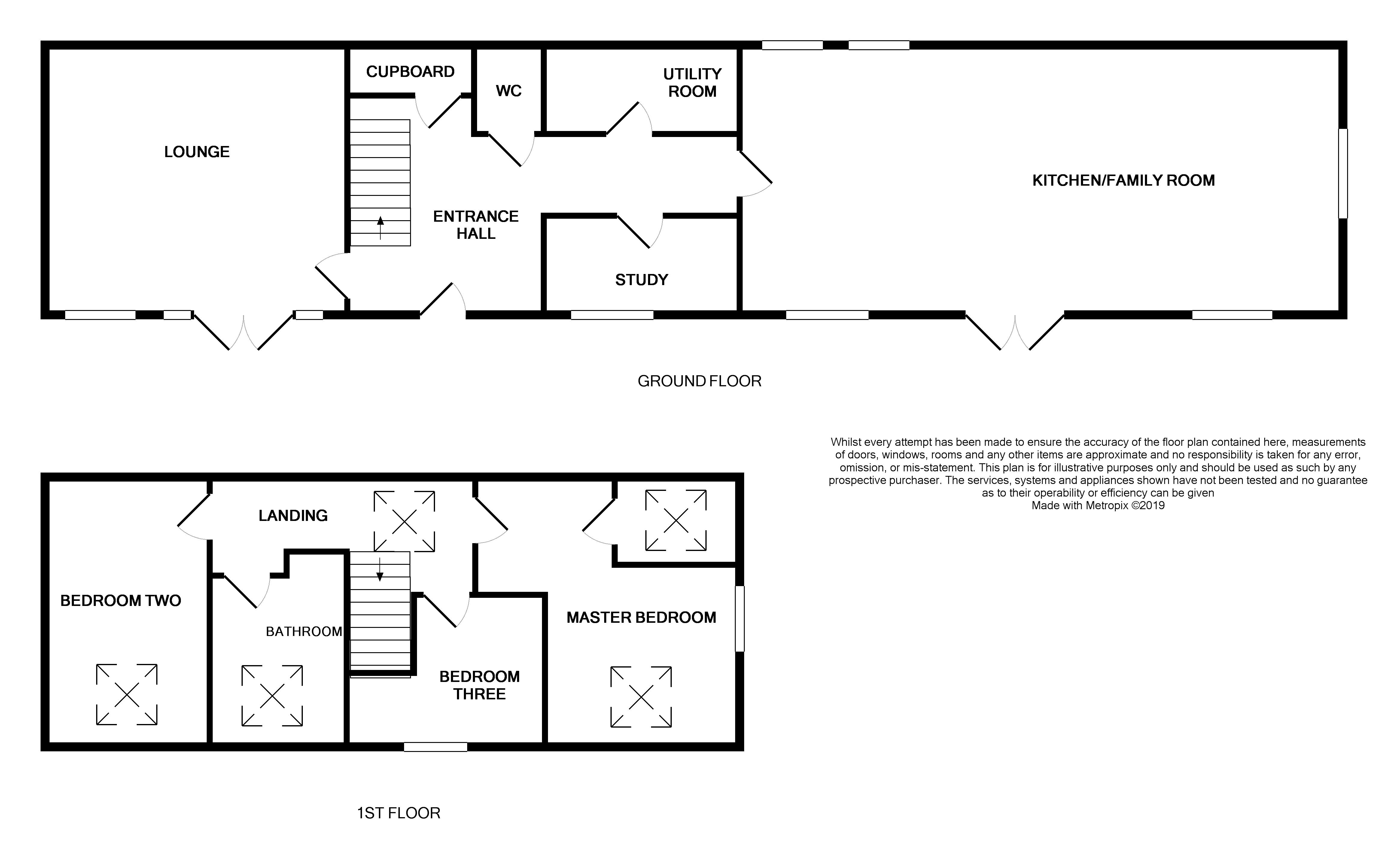 3 Bedrooms Barn conversion for sale in Walford Hall Farm, Walford, Standon, Stafford ST21